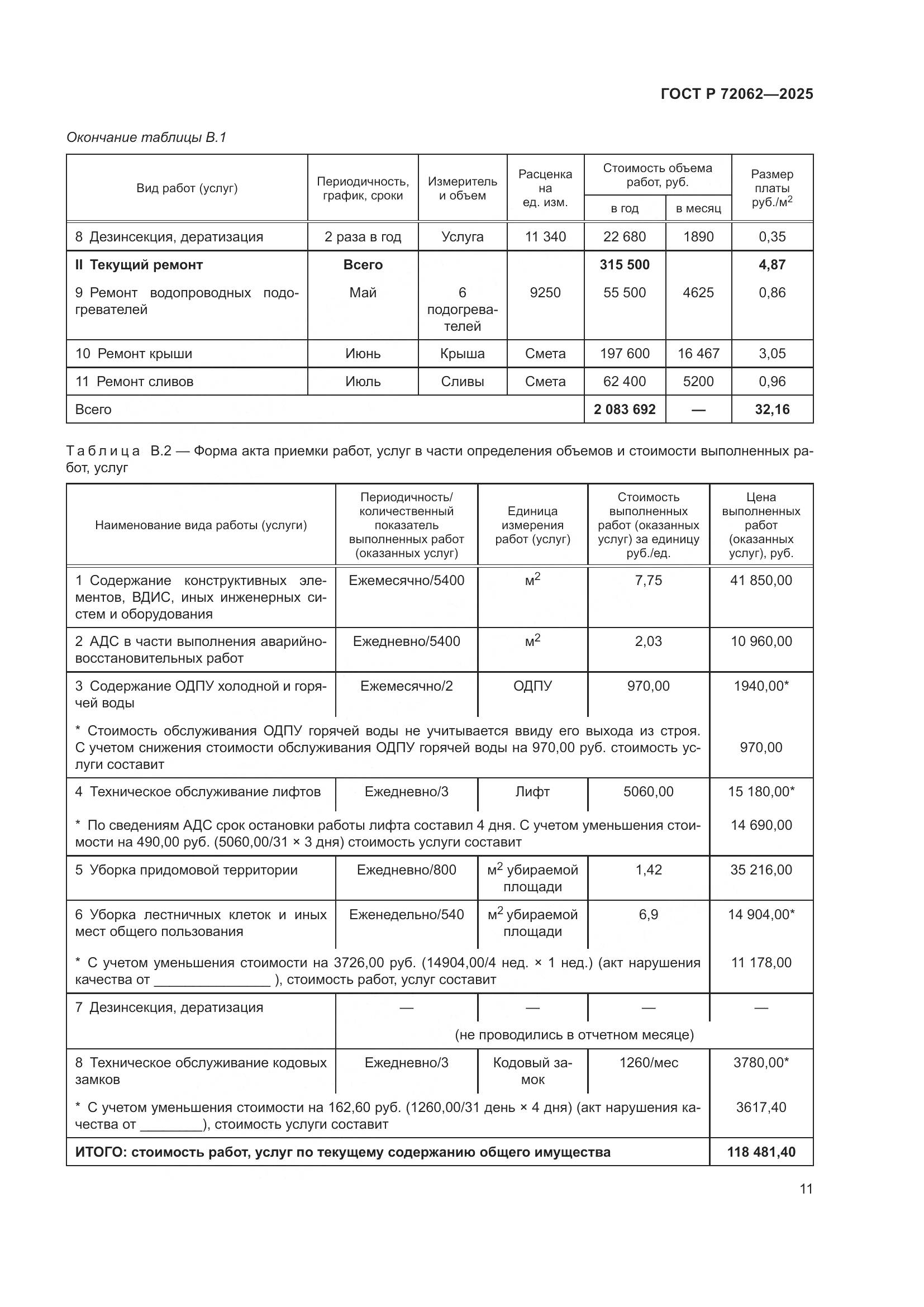 ГОСТ Р 72062-2025, страница 15