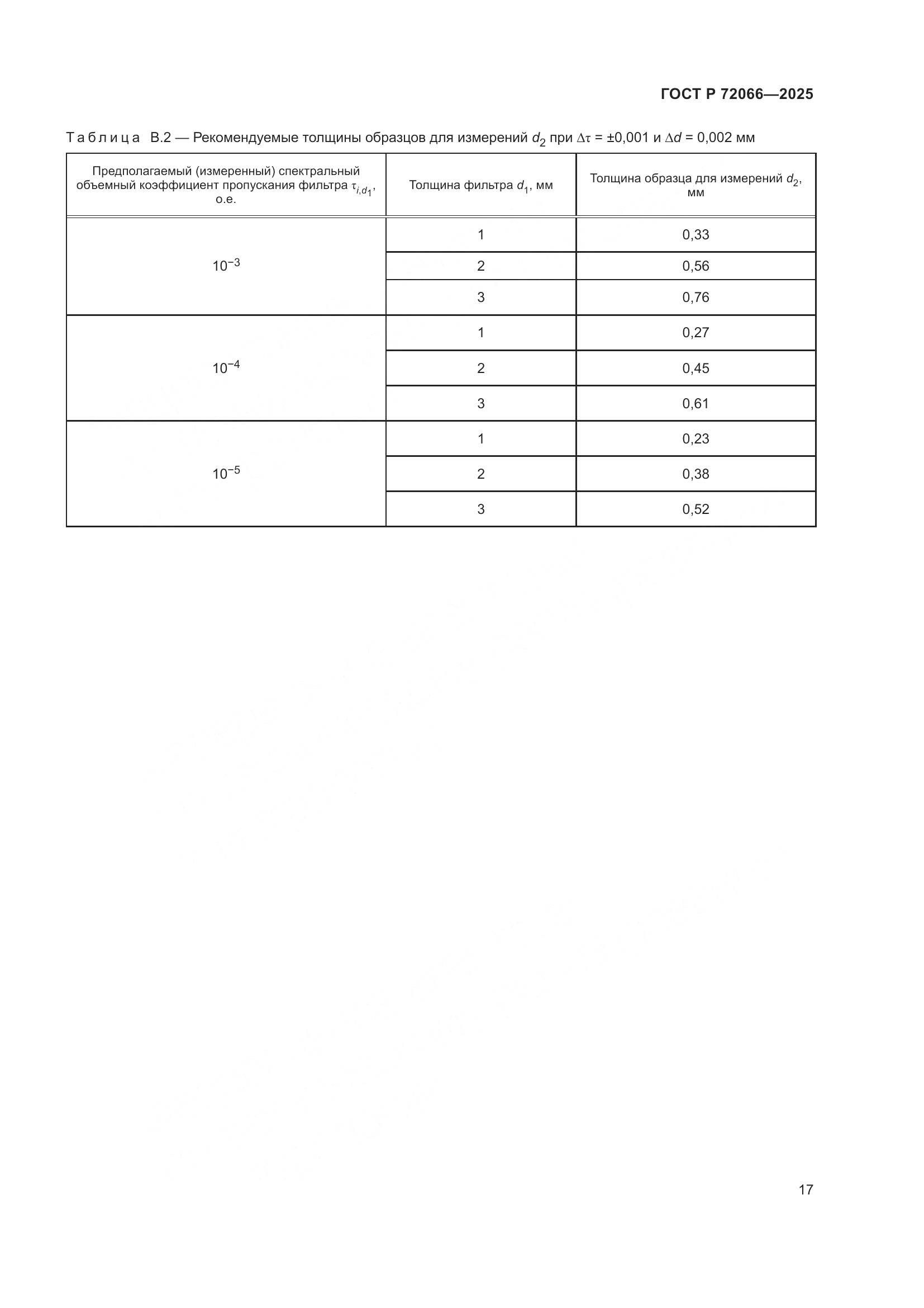 ГОСТ Р 72066-2025, страница 21