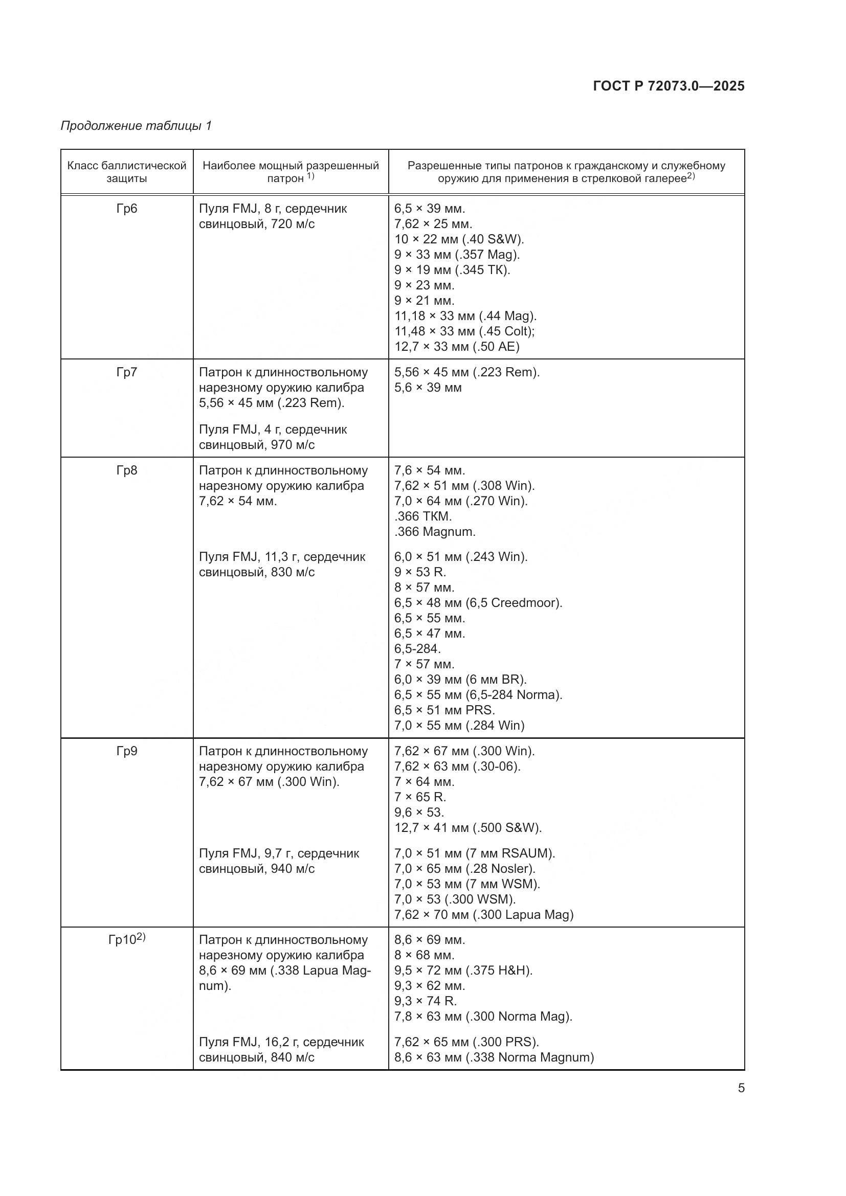 ГОСТ Р 72073.0-2025, страница 9