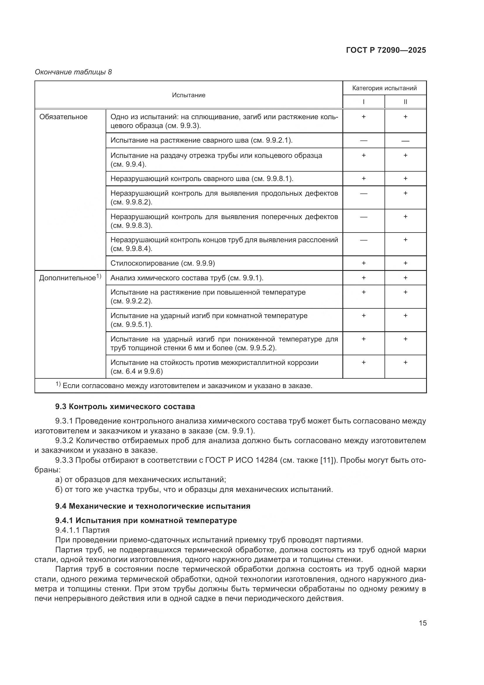 ГОСТ Р 72090-2025, страница 19