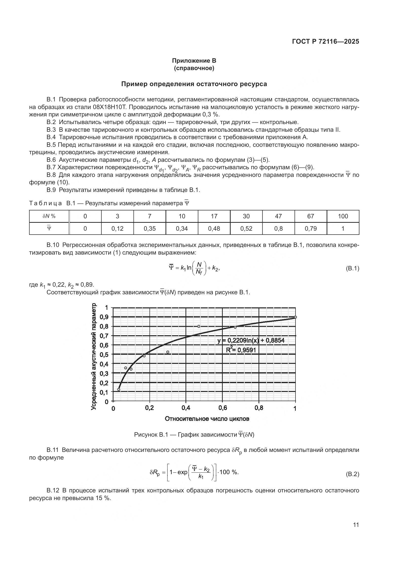 ГОСТ Р 72116-2025, страница 15