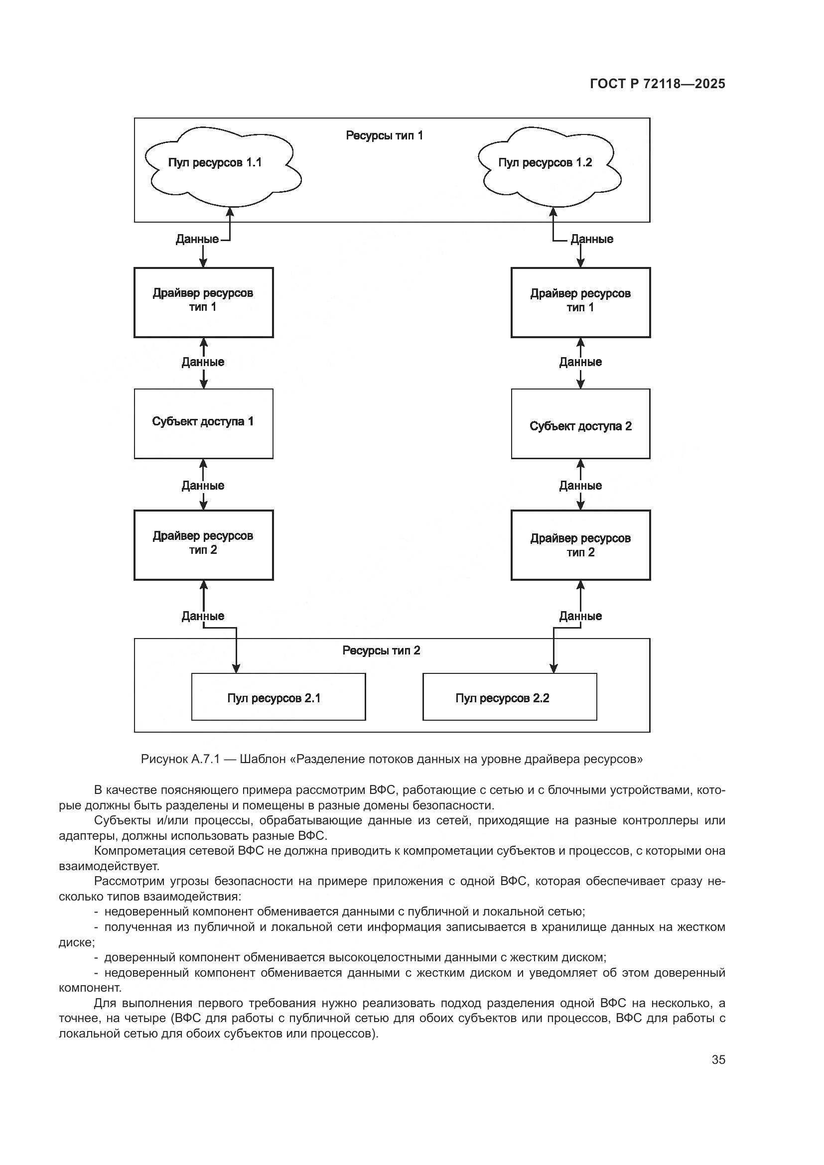 ГОСТ Р 72118-2025, страница 39