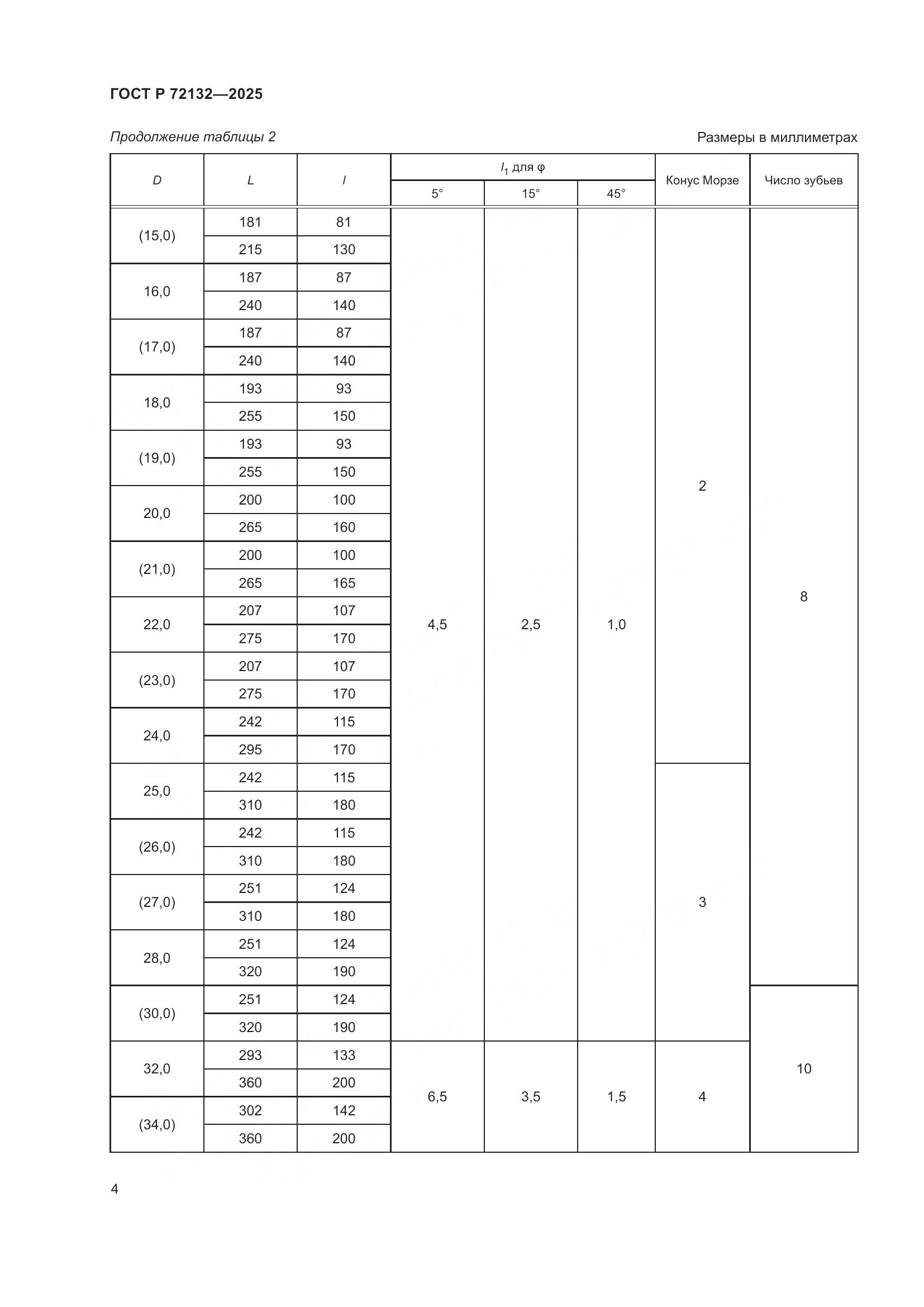 ГОСТ Р 72132-2025, страница 6
