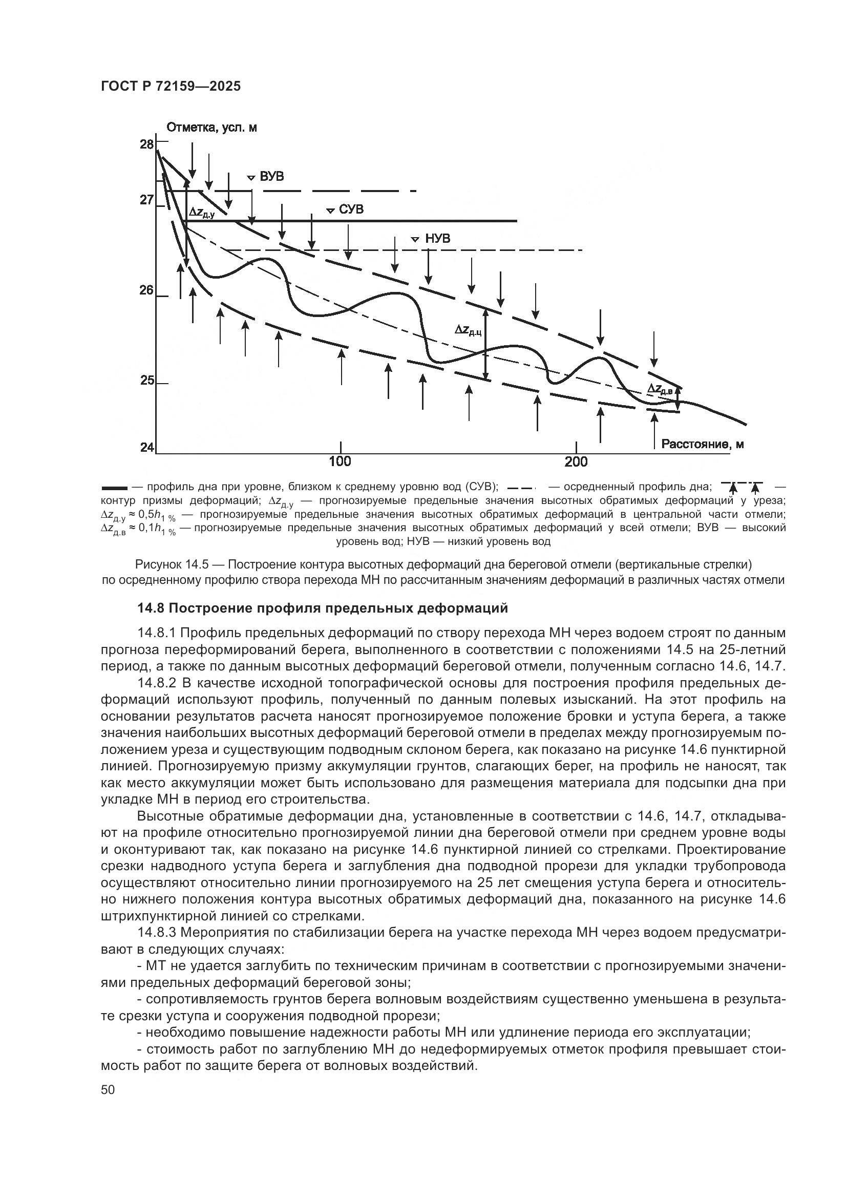 ГОСТ Р 72159-2025, страница 54