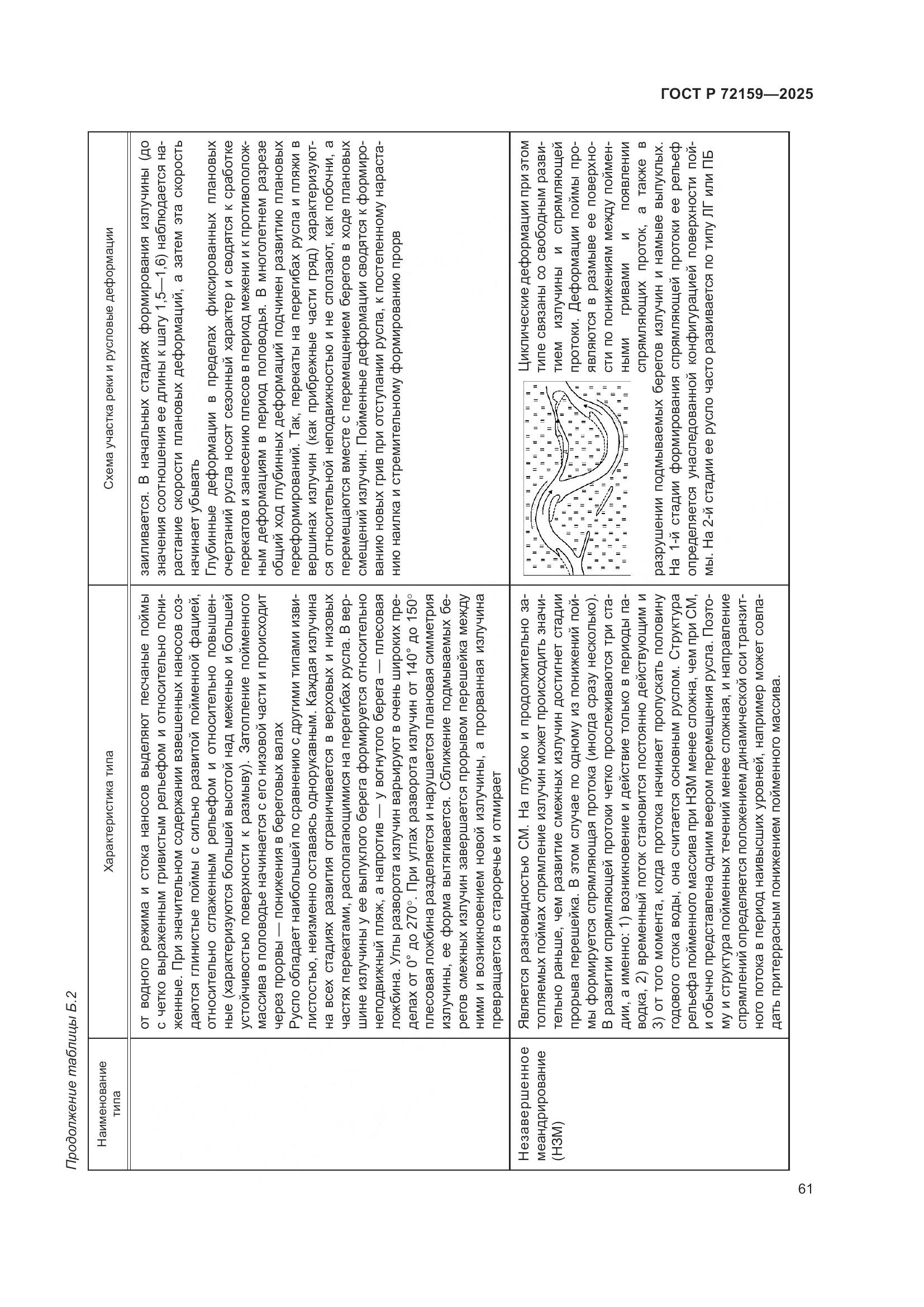 ГОСТ Р 72159-2025, страница 65