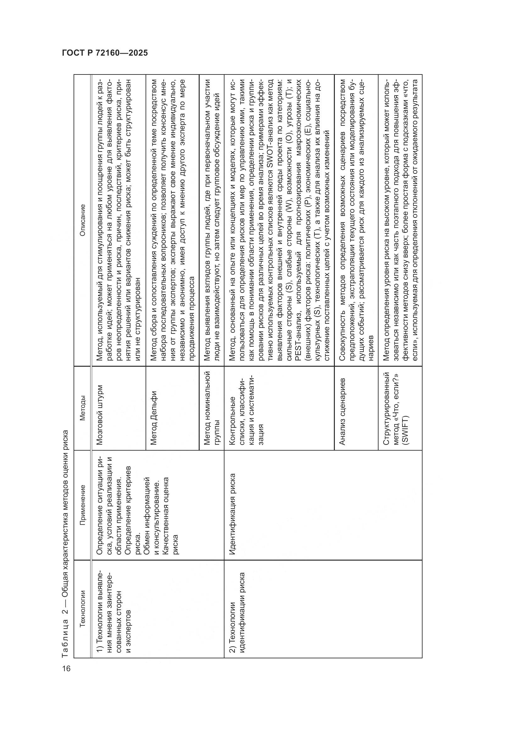 ГОСТ Р 72160-2025, страница 23