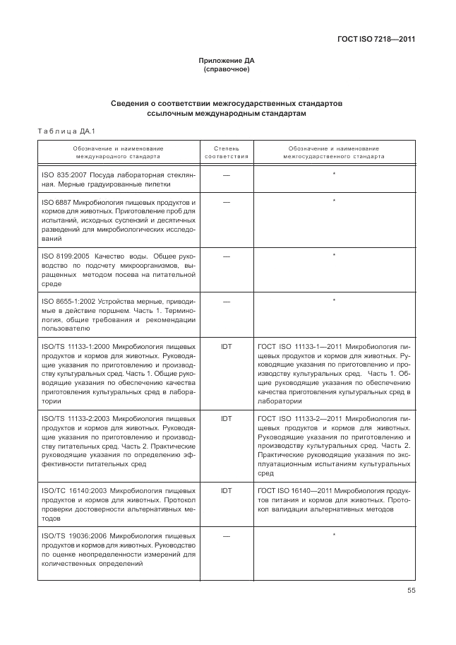 ГОСТ ISO 7218-2011, страница 61