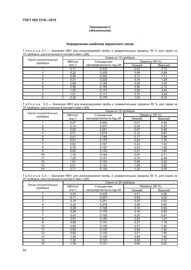 ГОСТ ISO 7218-2015, страница 60