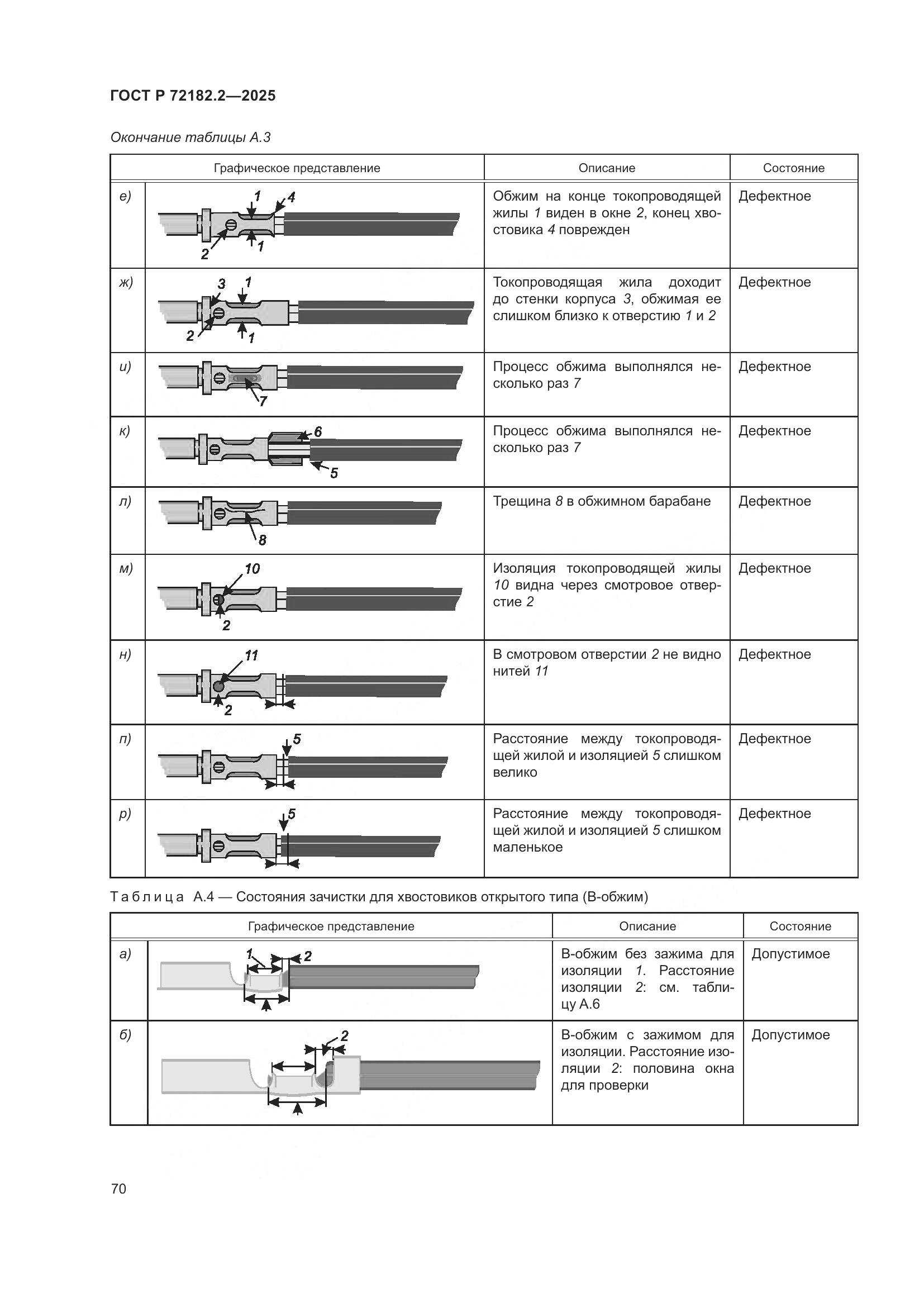 ГОСТ Р 72182.2-2025, страница 74
