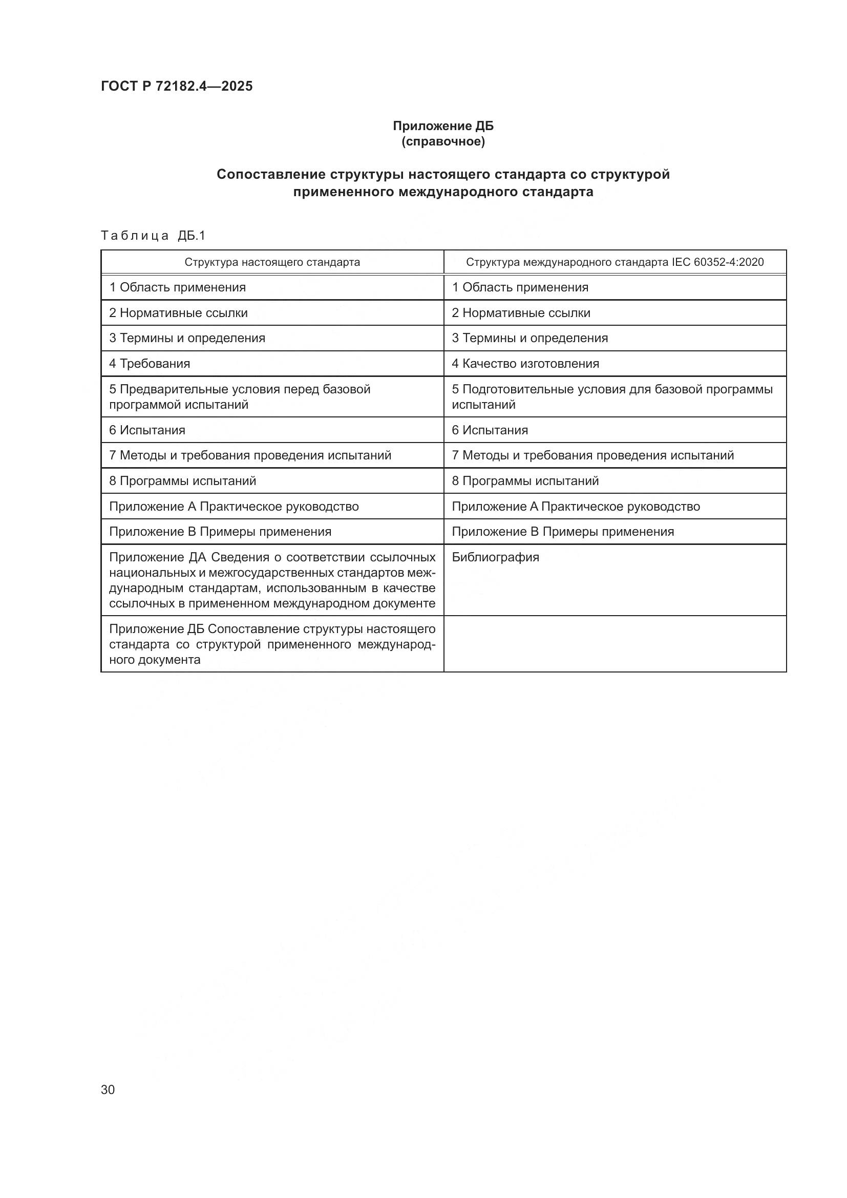 ГОСТ Р 72182.4-2025, страница 34