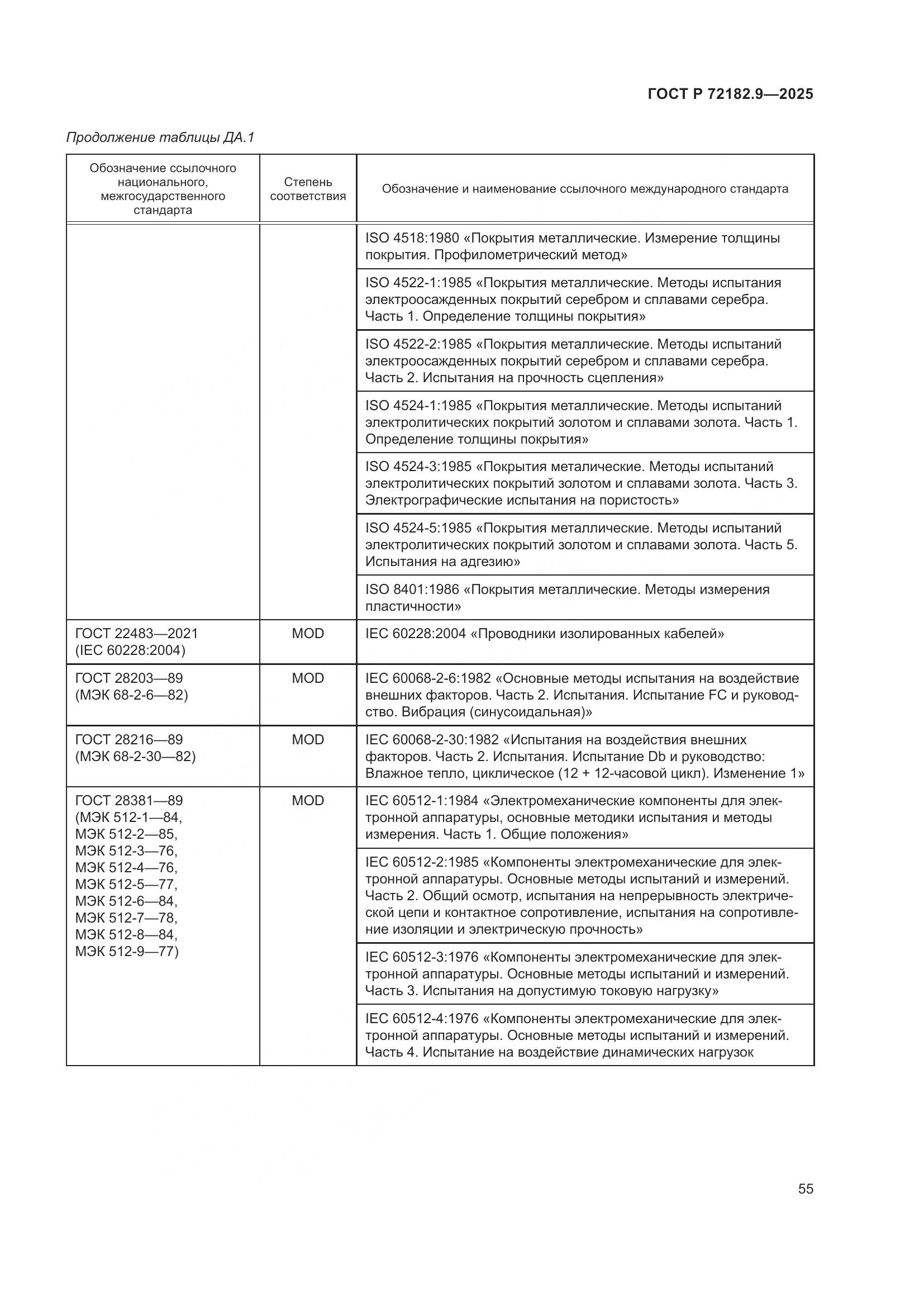 ГОСТ Р 72182.9-2025, страница 59