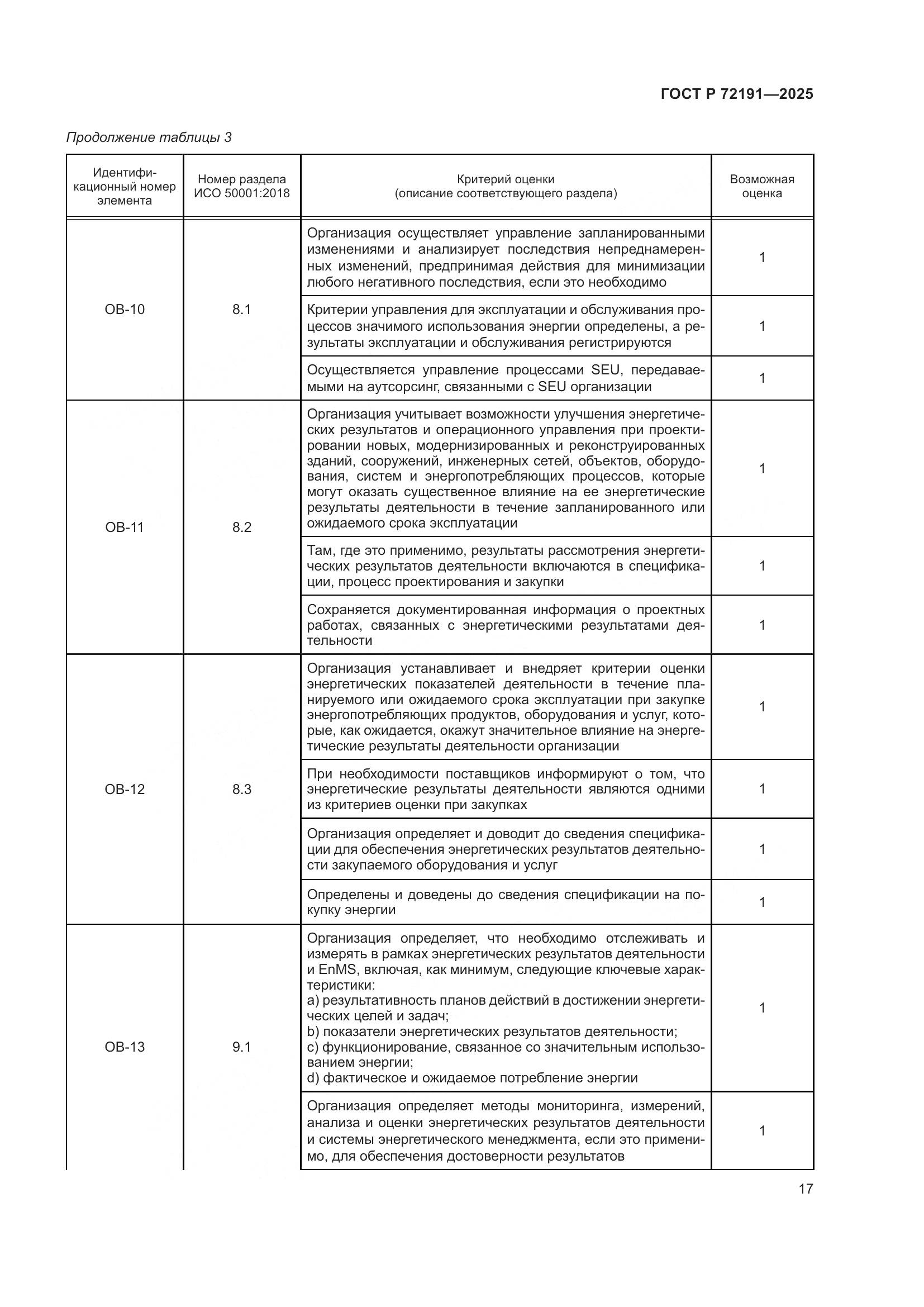 ГОСТ Р 72191-2025, страница 23