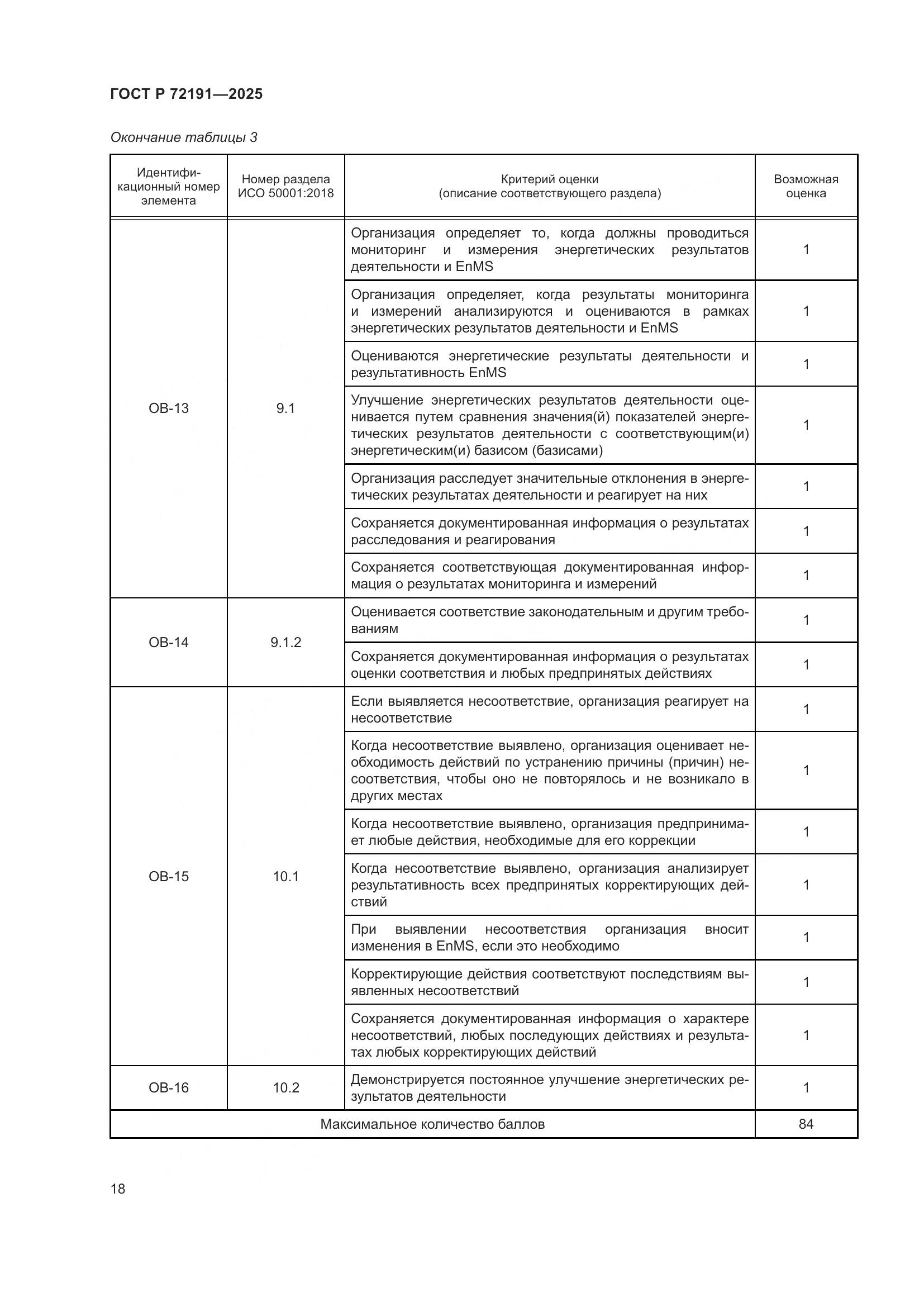 ГОСТ Р 72191-2025, страница 24