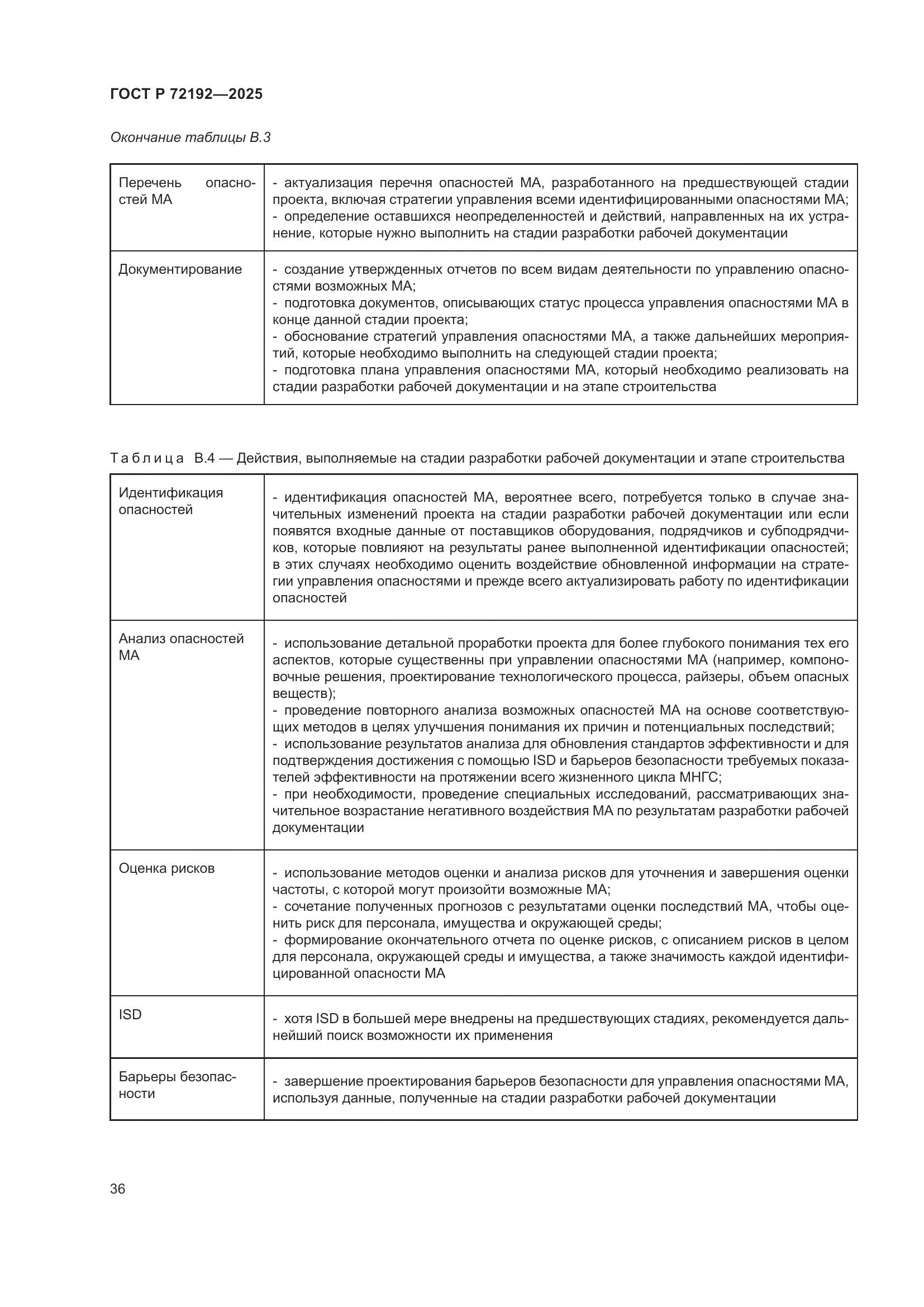 ГОСТ Р 72192-2025, страница 40