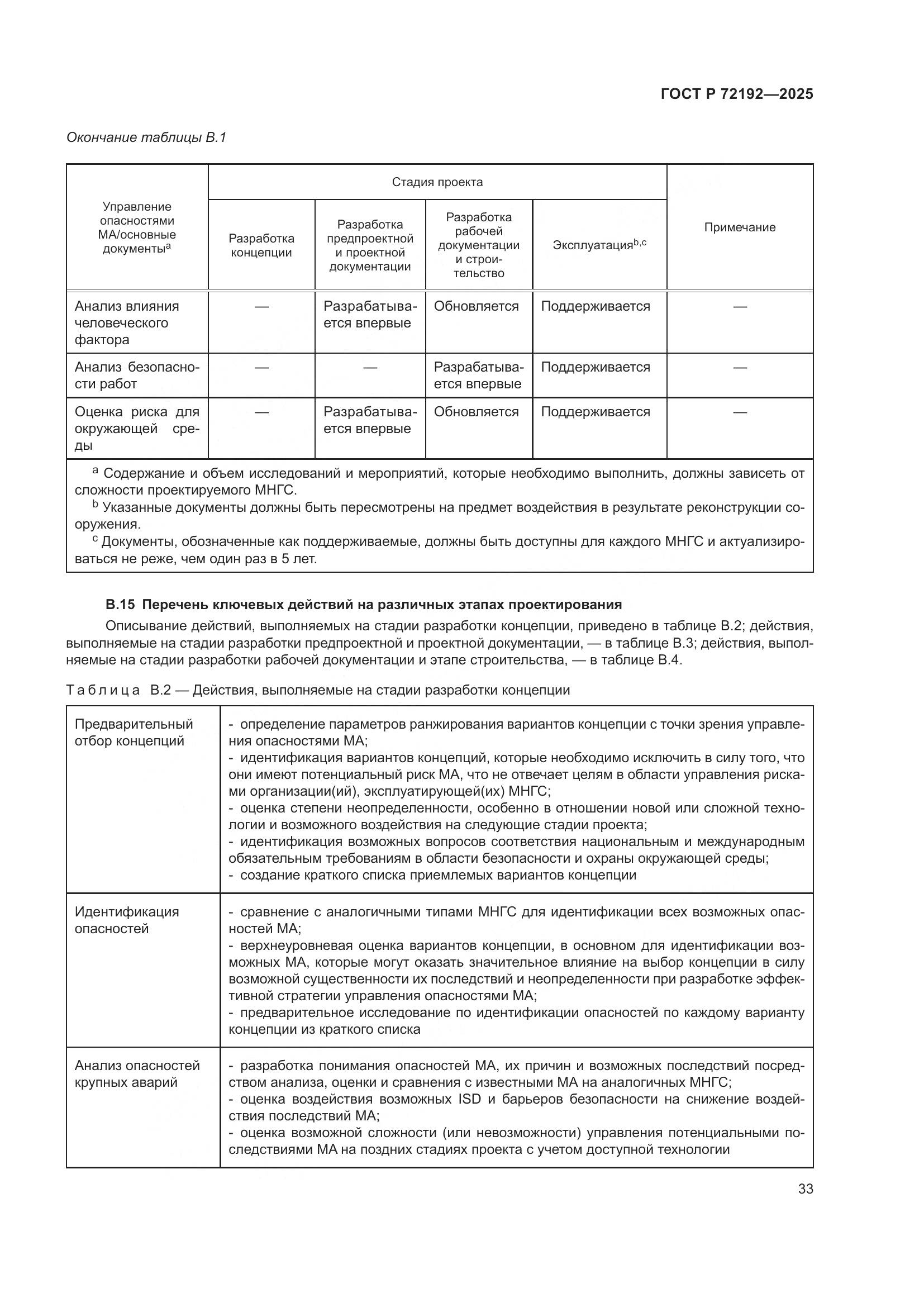 ГОСТ Р 72192-2025, страница 37
