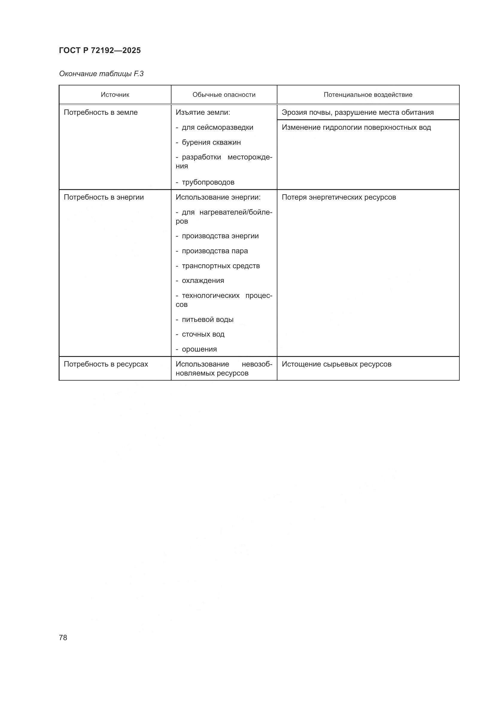 ГОСТ Р 72192-2025, страница 82