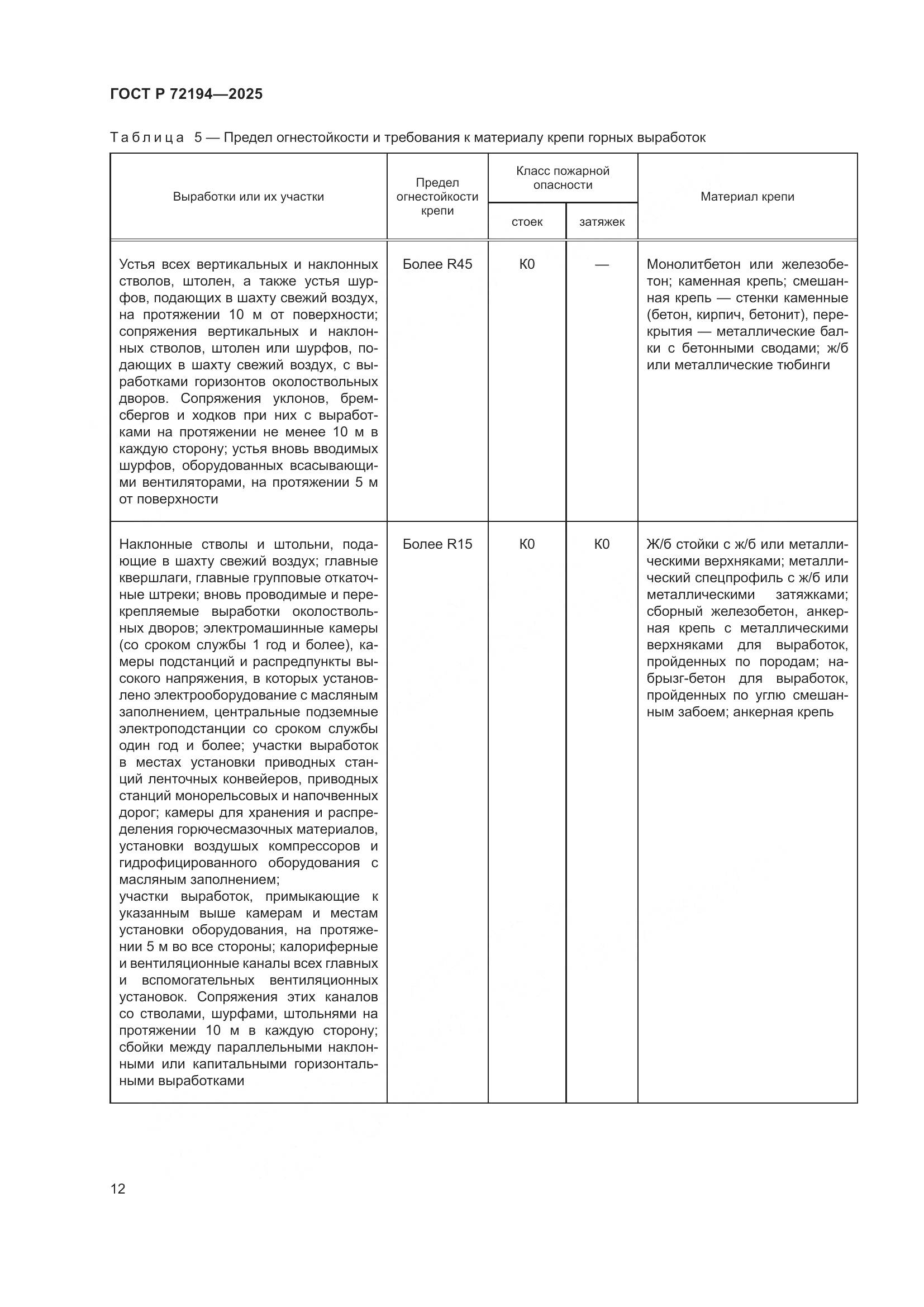 ГОСТ Р 72194-2025, страница 16