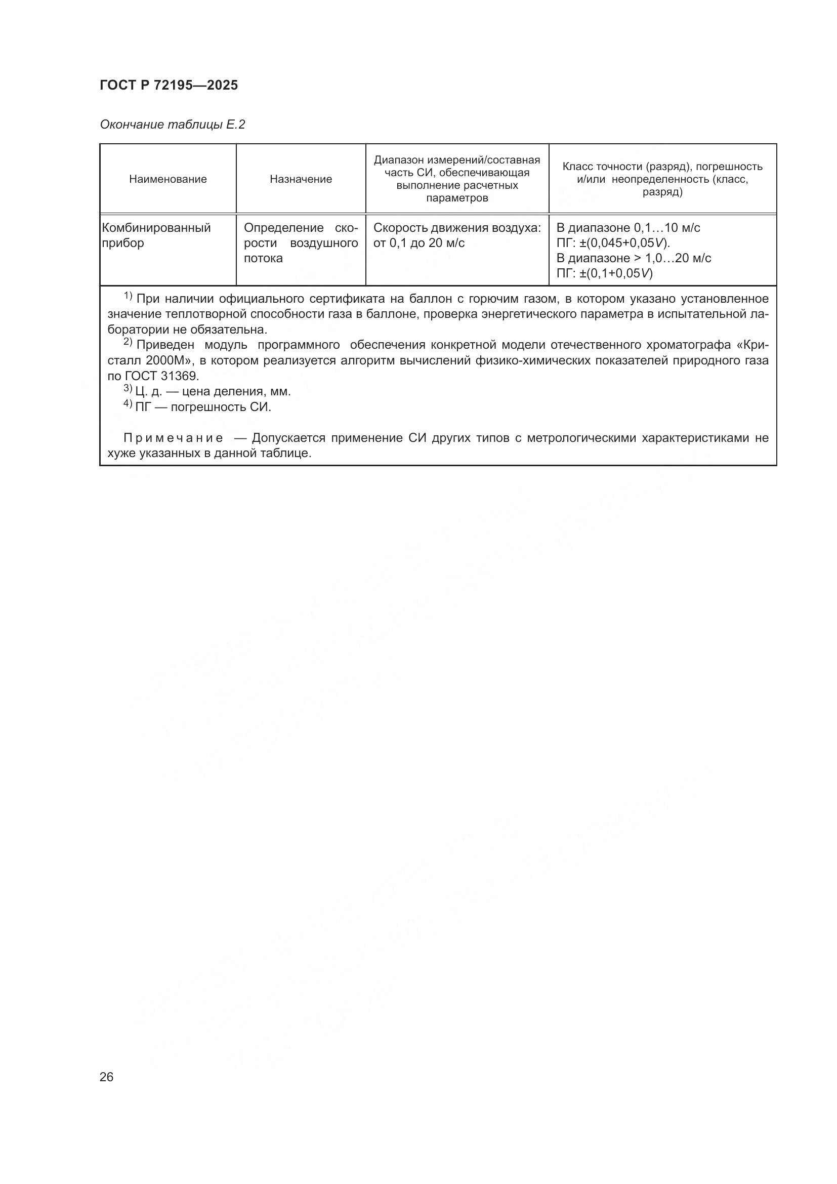 ГОСТ Р 72195-2025, страница 30