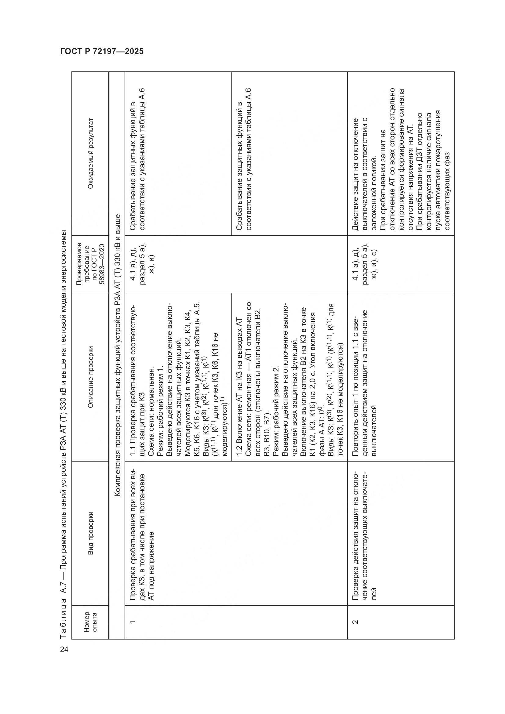 ГОСТ Р 72197-2025, страница 28