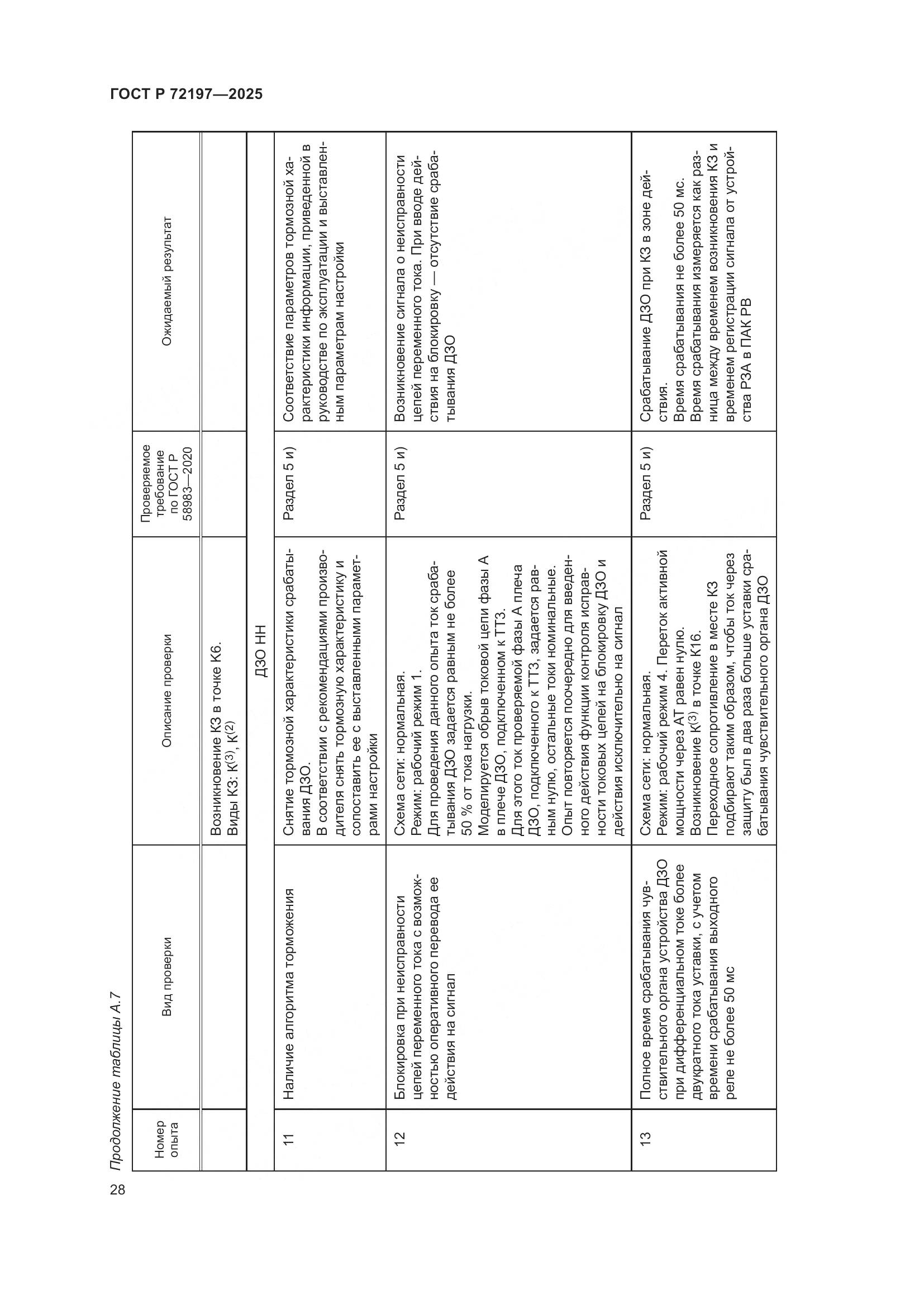 ГОСТ Р 72197-2025, страница 32