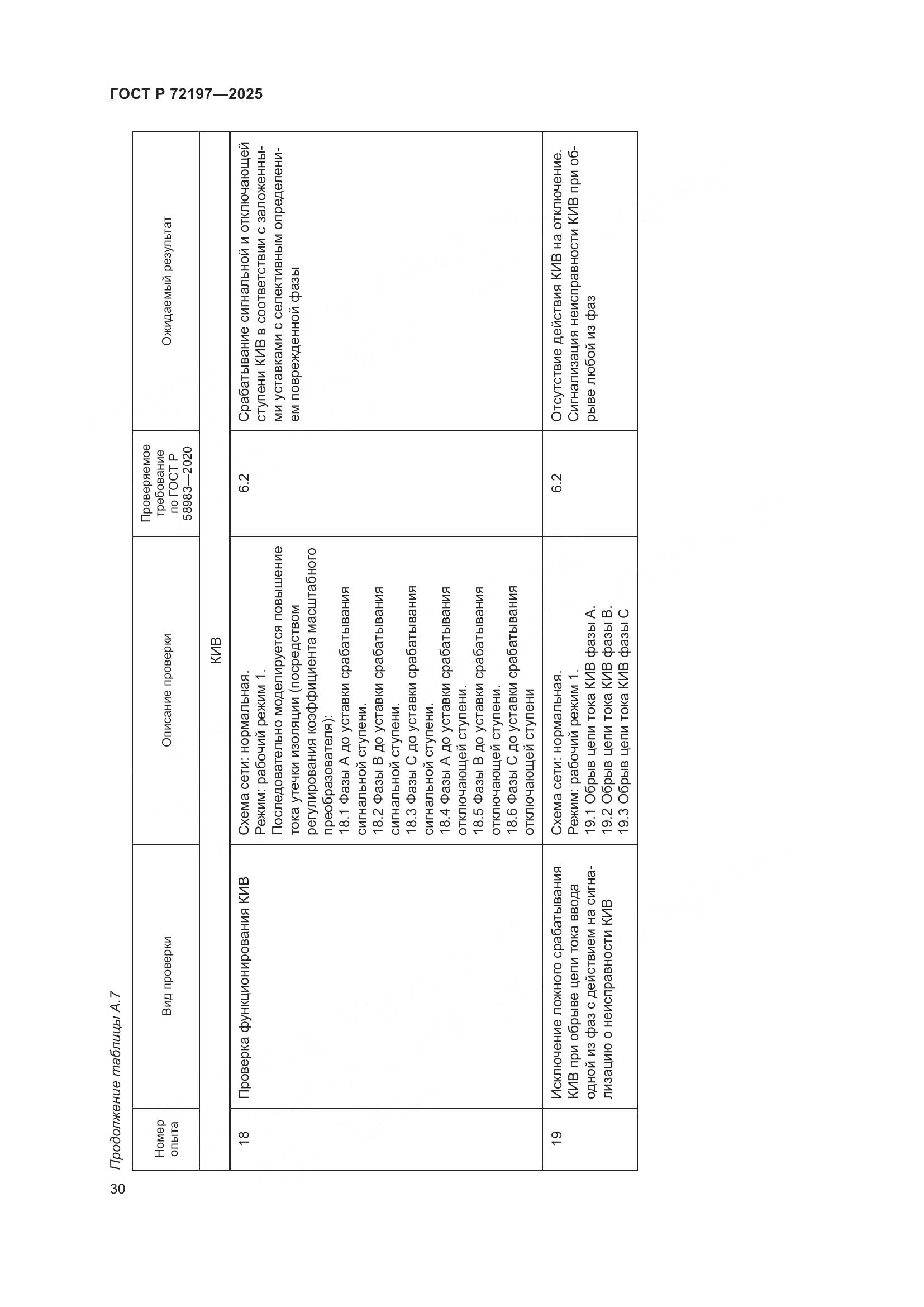 ГОСТ Р 72197-2025, страница 34