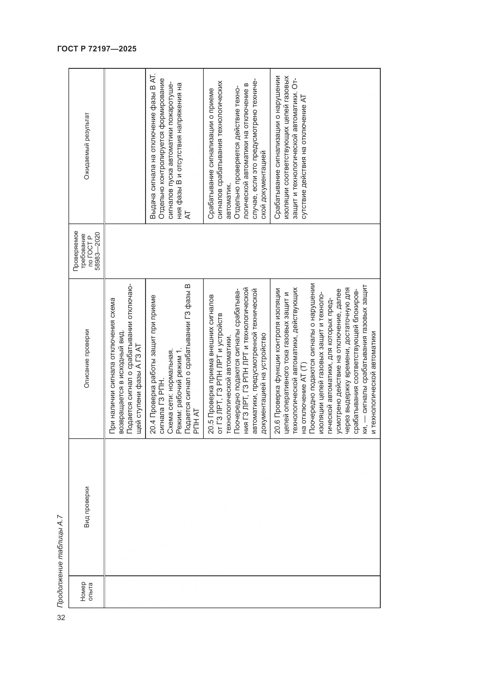 ГОСТ Р 72197-2025, страница 36