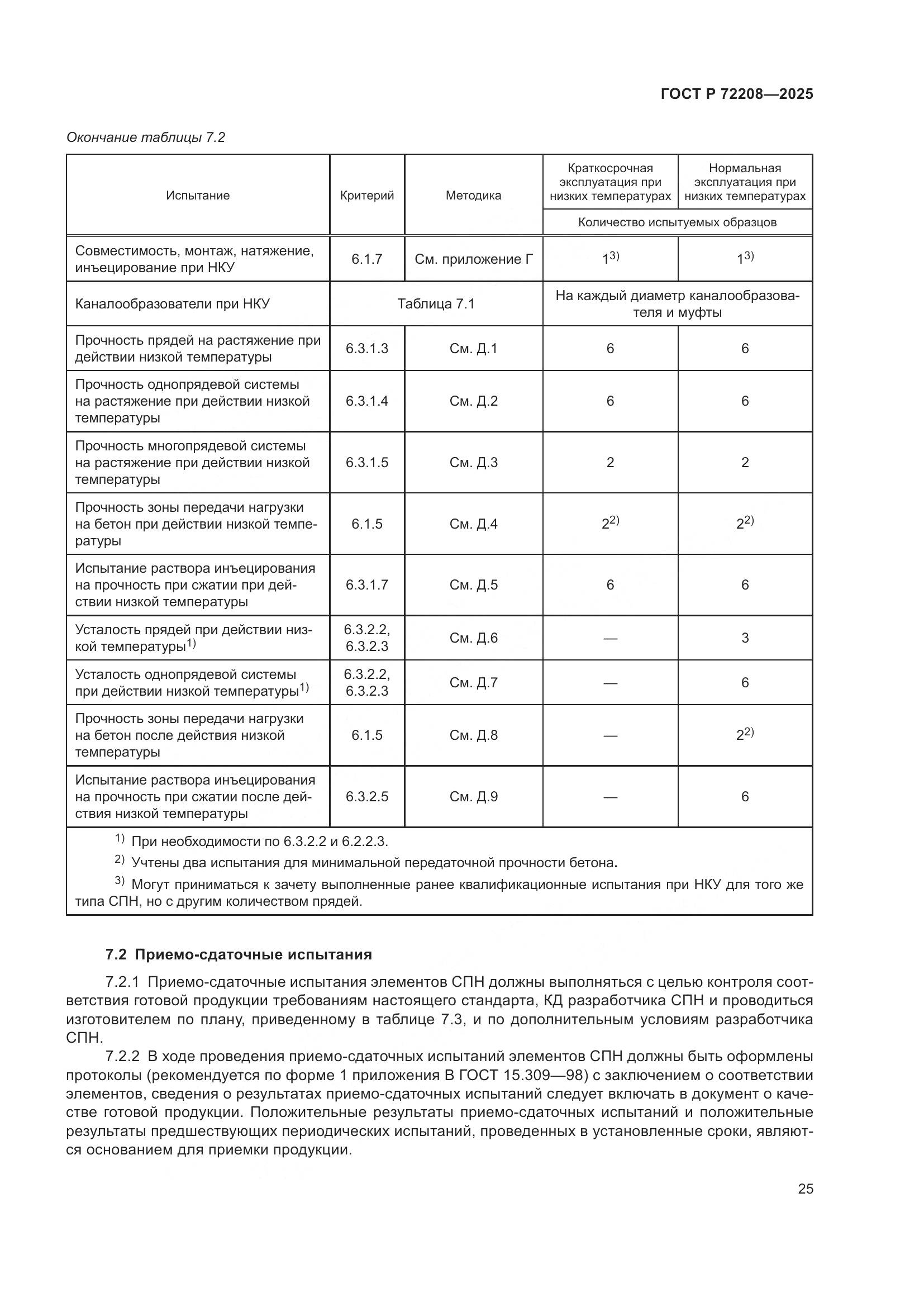 ГОСТ Р 72208-2025, страница 29