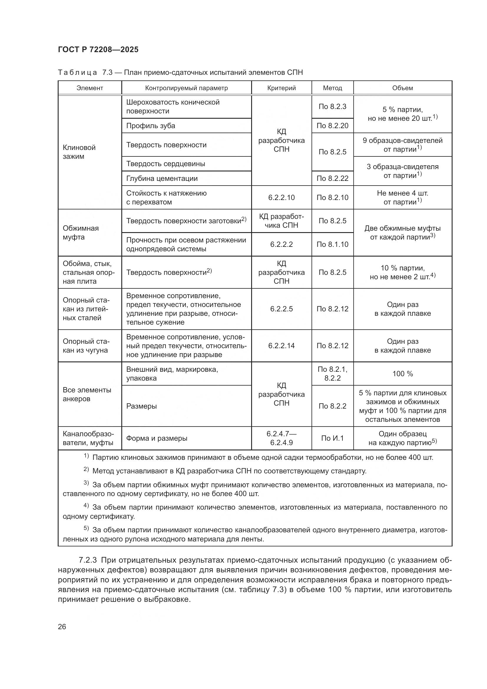 ГОСТ Р 72208-2025, страница 30