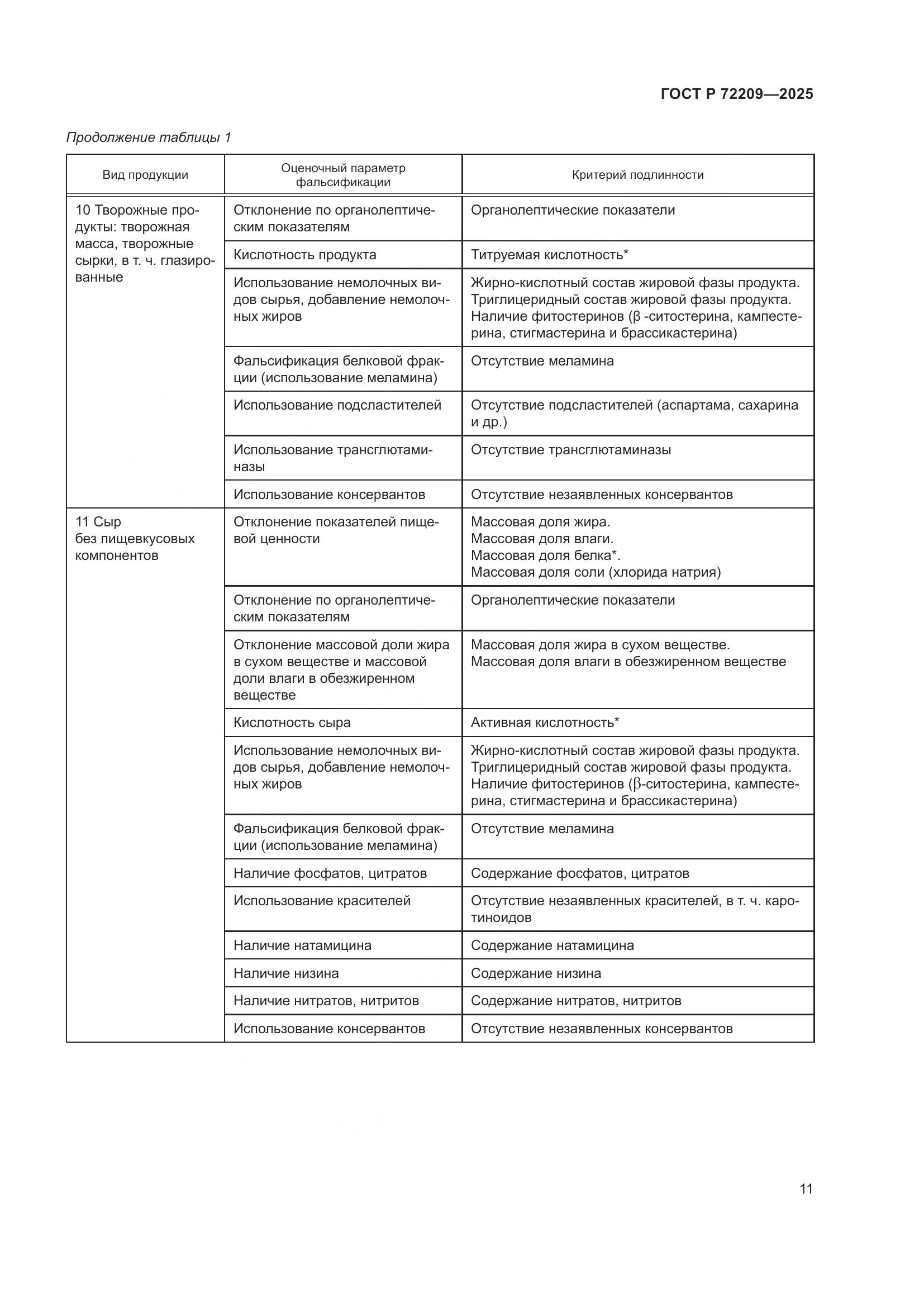 ГОСТ Р 72209-2025, страница 15