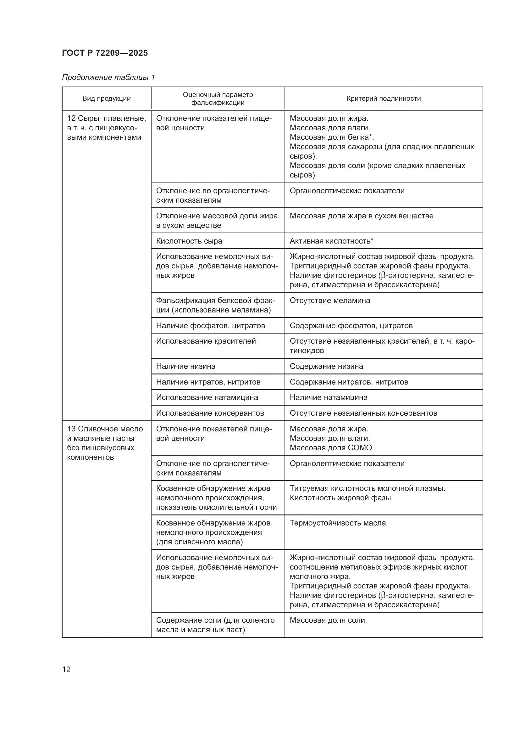 ГОСТ Р 72209-2025, страница 16