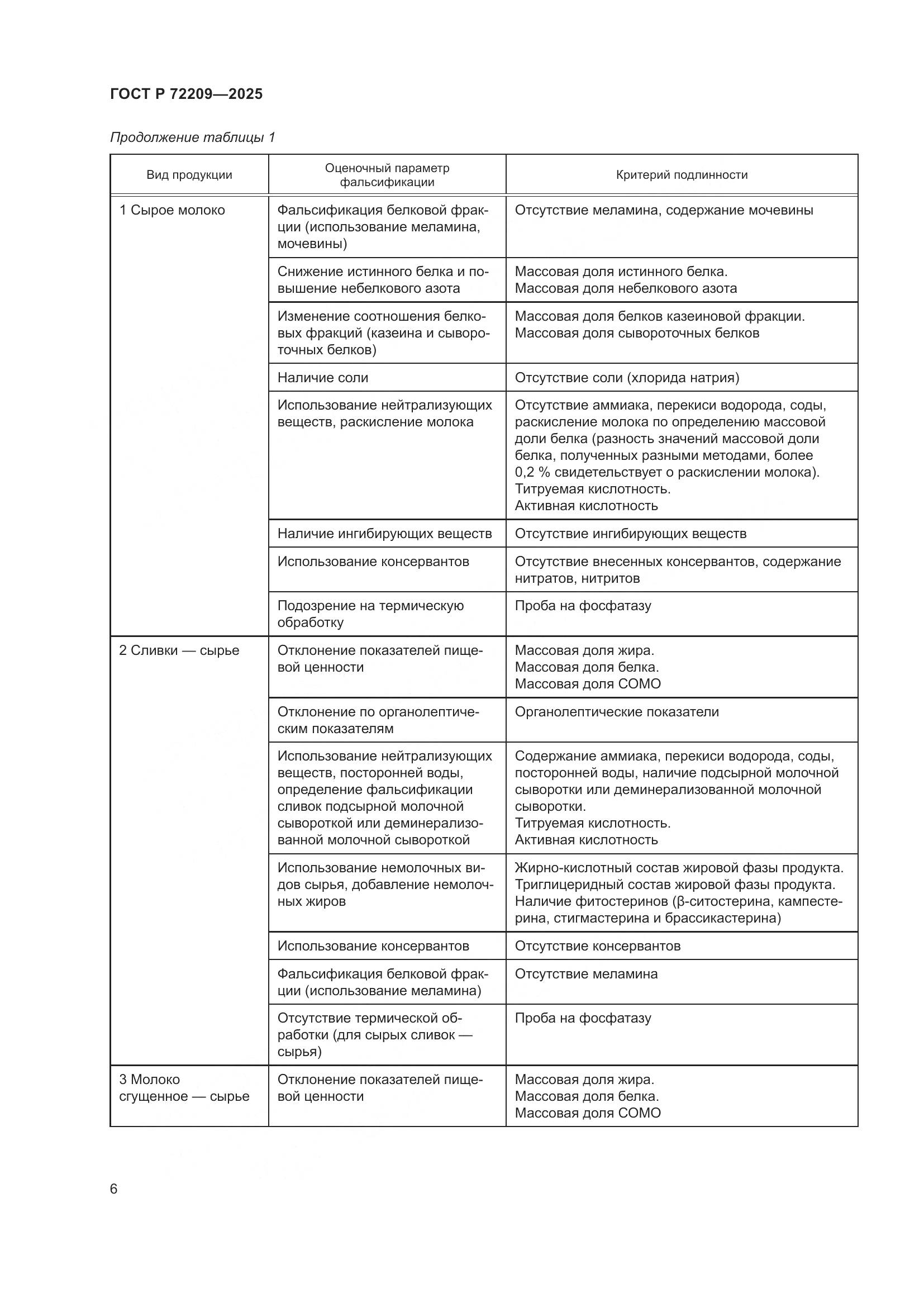 ГОСТ Р 72209-2025, страница 10