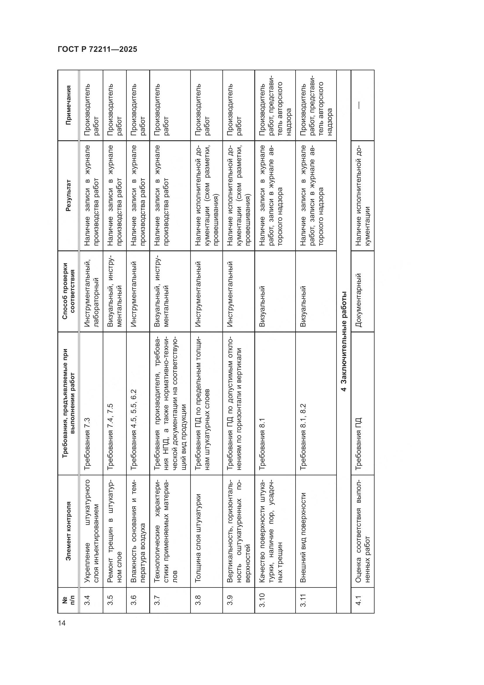ГОСТ Р 72211-2025, страница 18