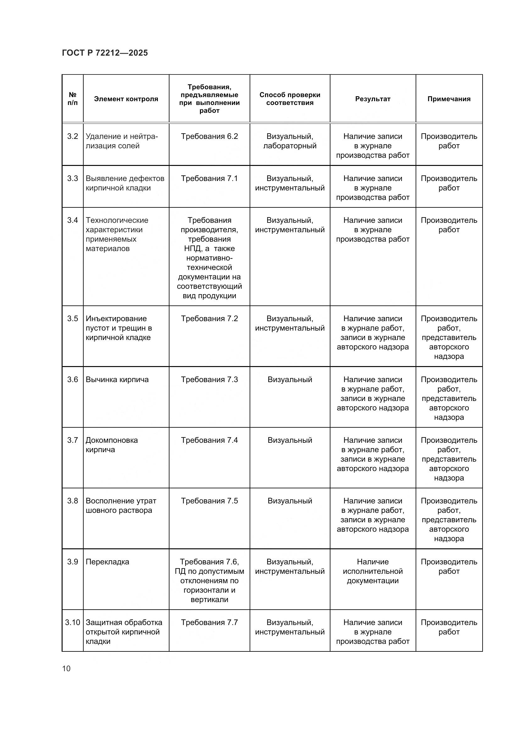 ГОСТ Р 72212-2025, страница 14