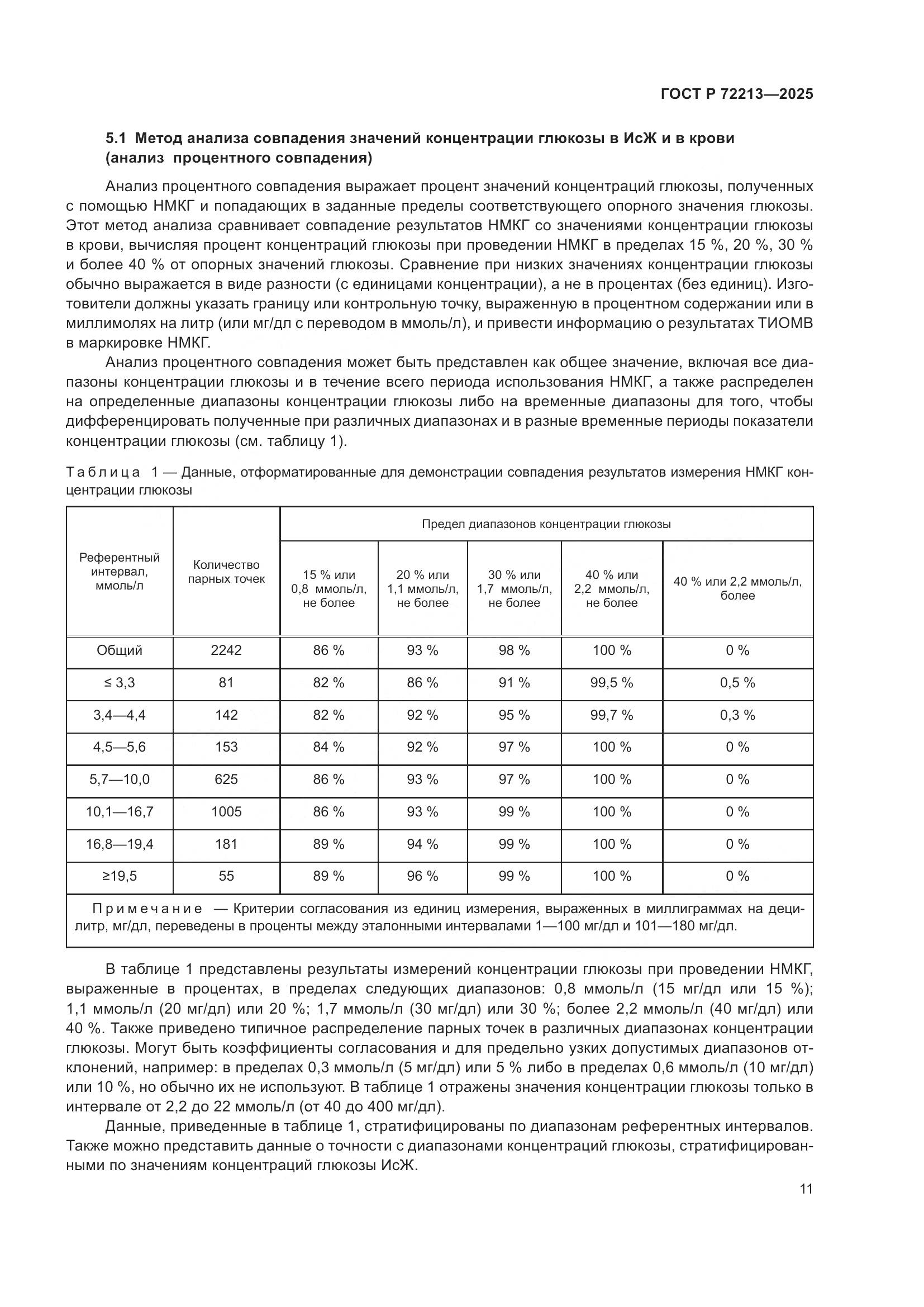 ГОСТ Р 72213-2025, страница 15