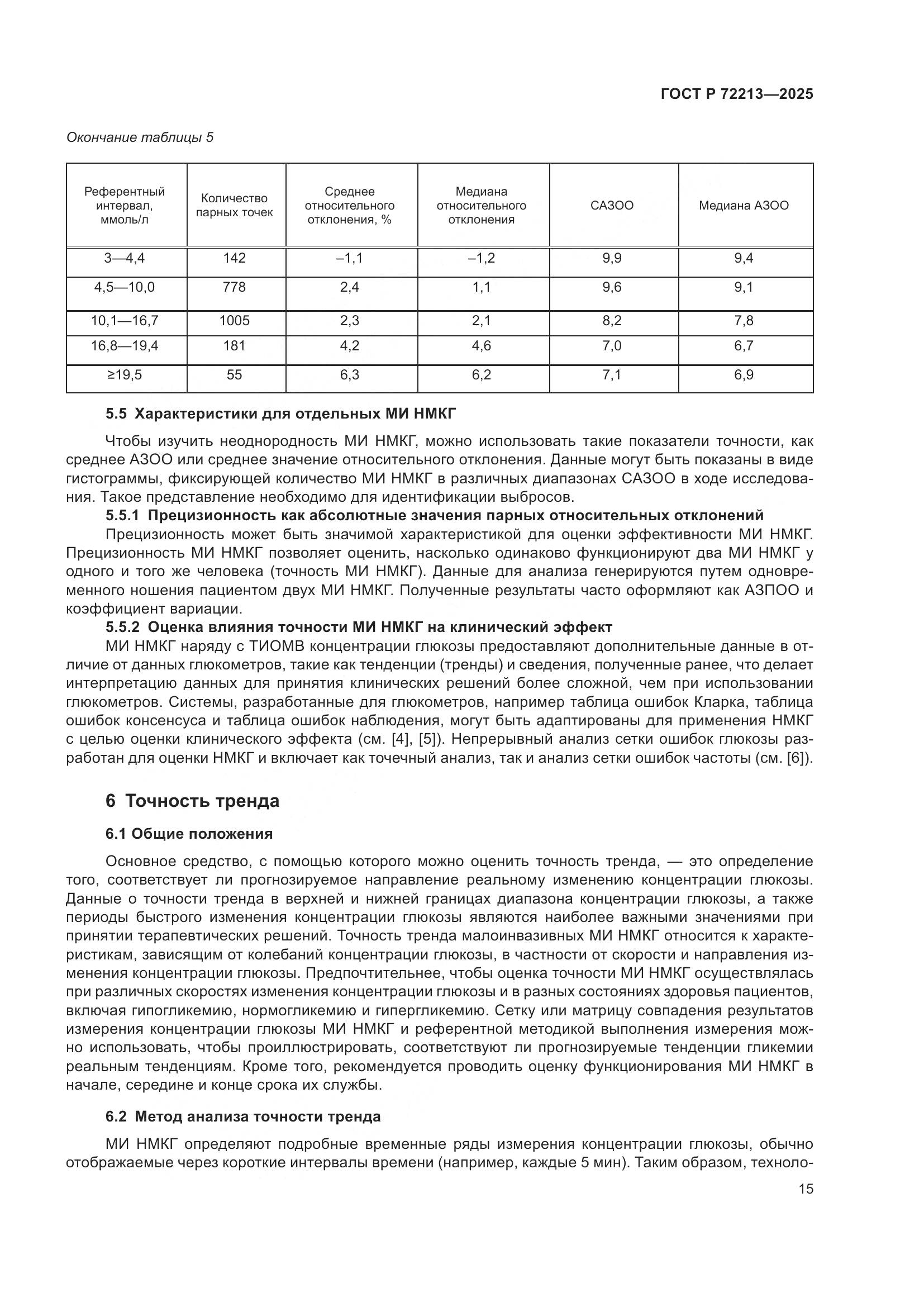ГОСТ Р 72213-2025, страница 19