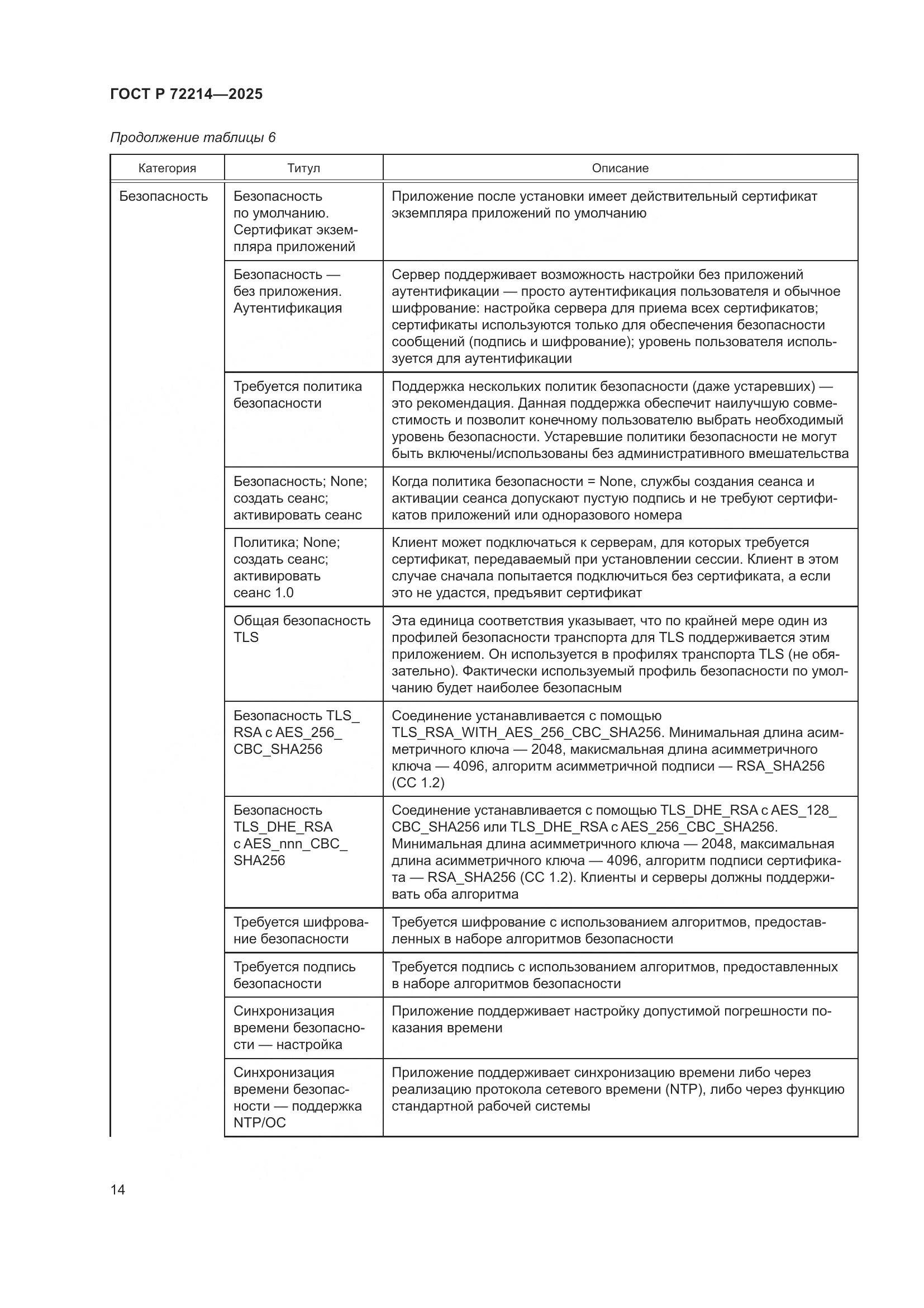 ГОСТ Р 72214-2025, страница 18