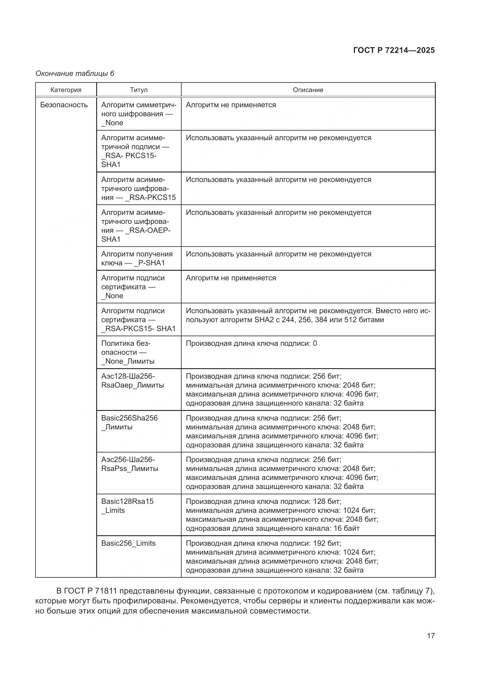 ГОСТ Р 72214-2025, страница 21