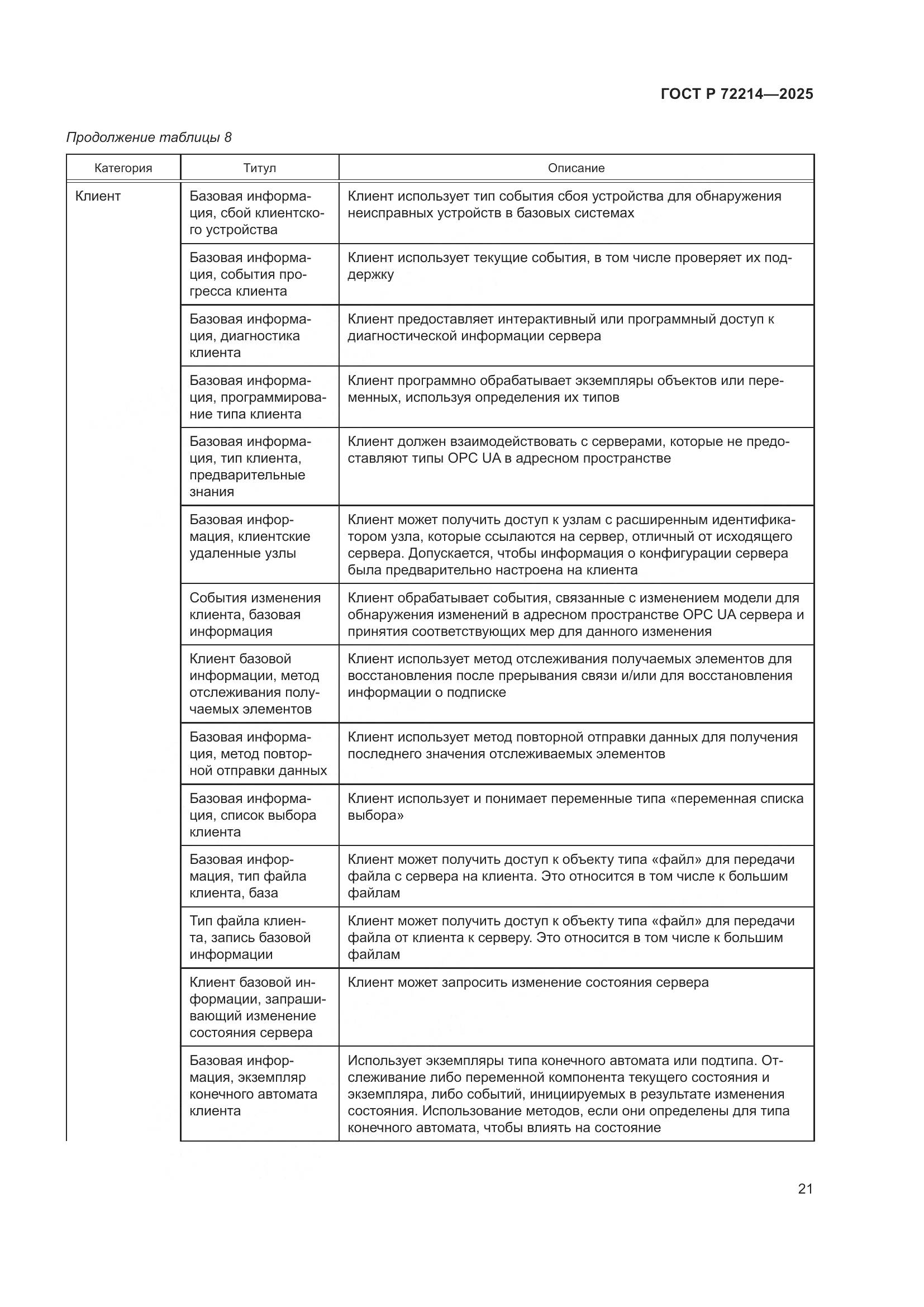 ГОСТ Р 72214-2025, страница 25
