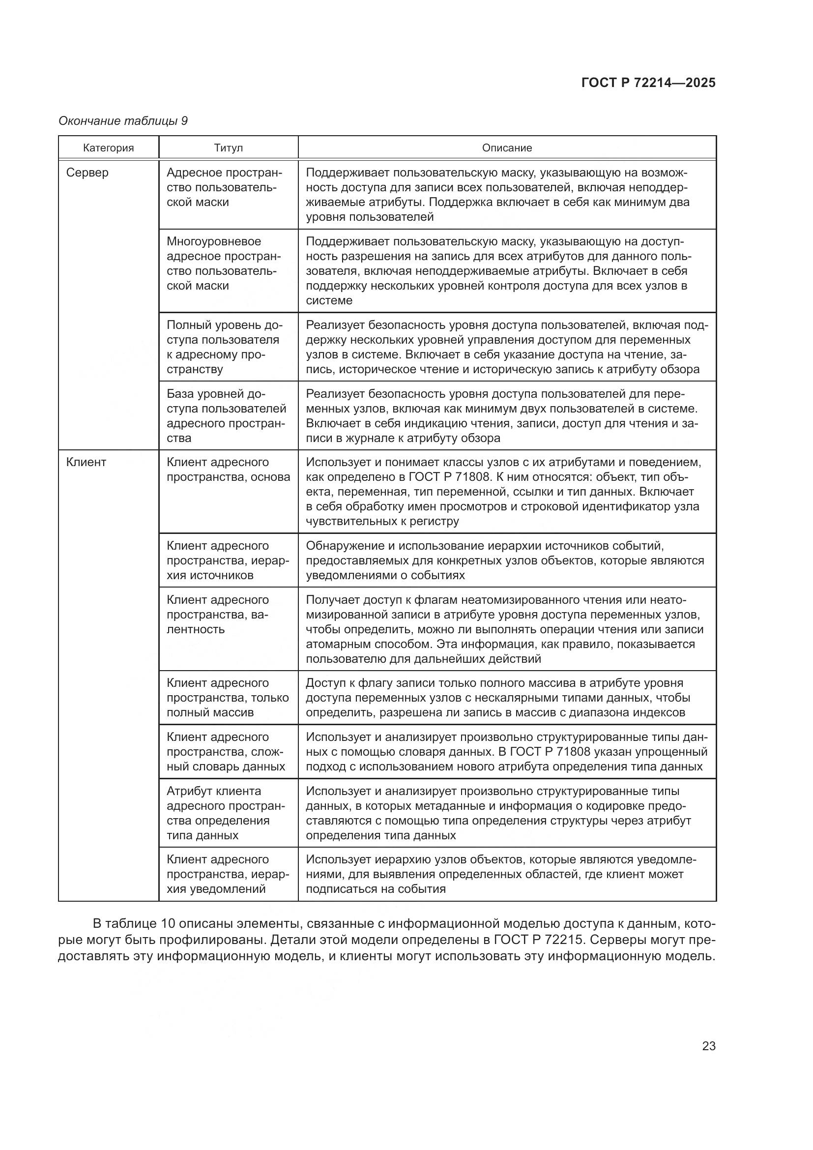 ГОСТ Р 72214-2025, страница 27