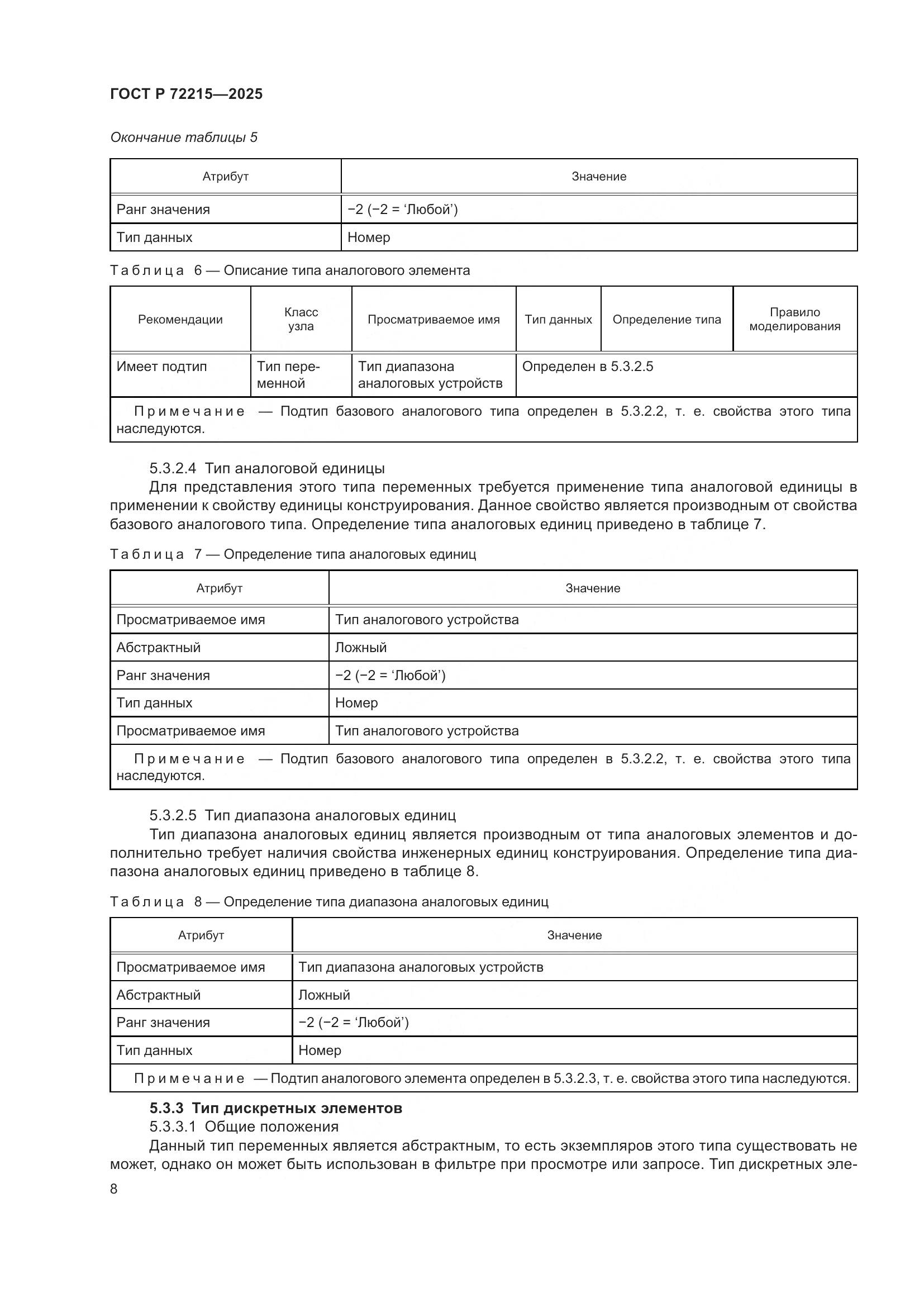 ГОСТ Р 72215-2025, страница 12