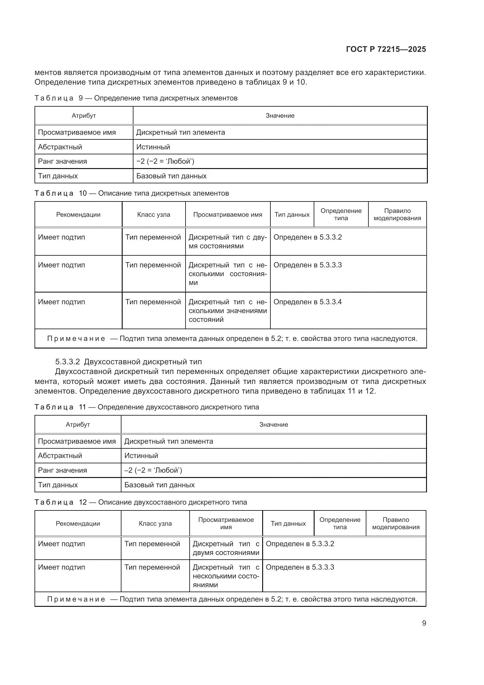 ГОСТ Р 72215-2025, страница 13