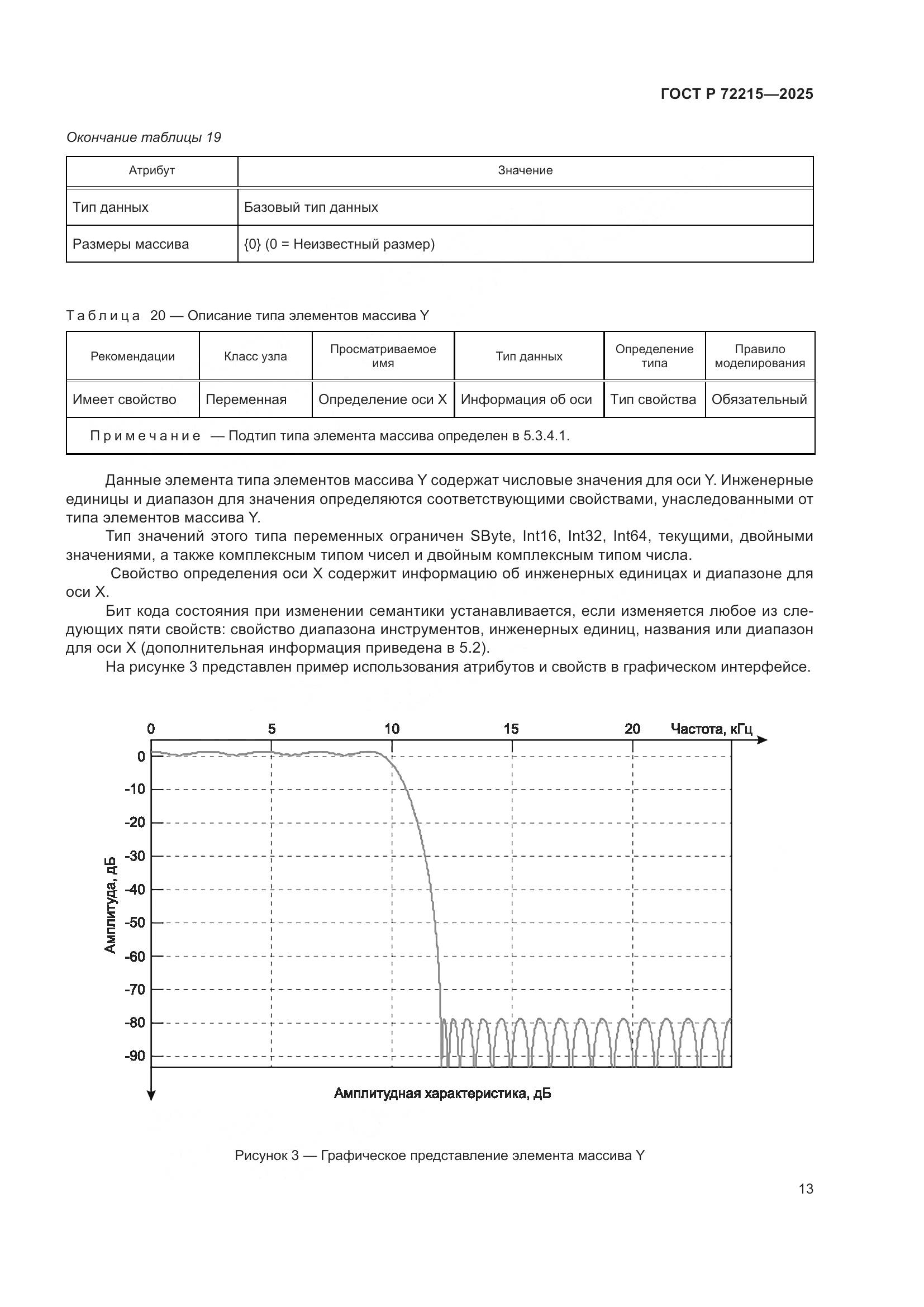 ГОСТ Р 72215-2025, страница 17