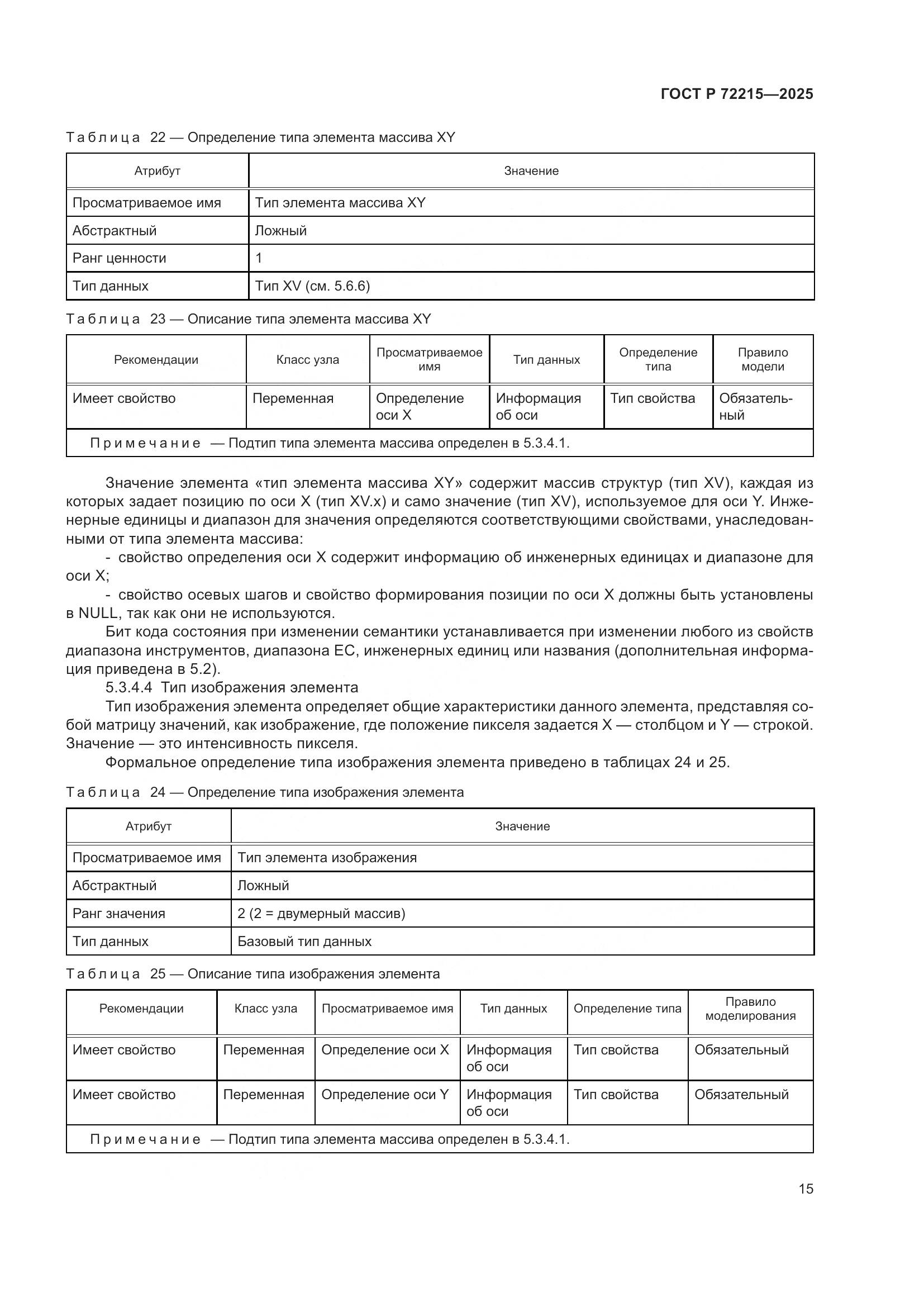 ГОСТ Р 72215-2025, страница 19