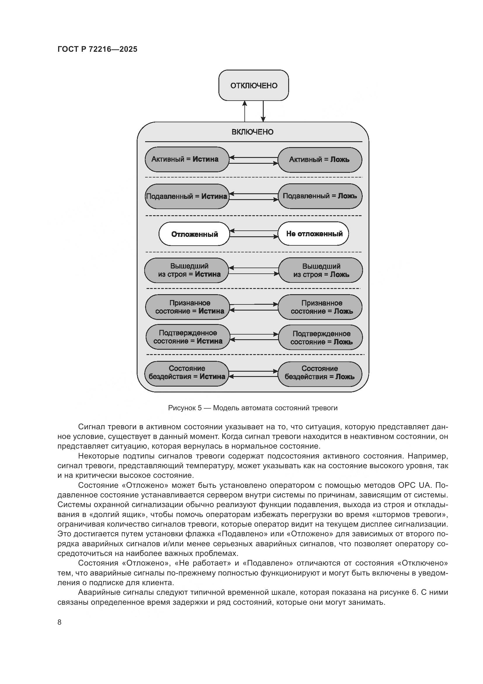 ГОСТ Р 72216-2025, страница 12