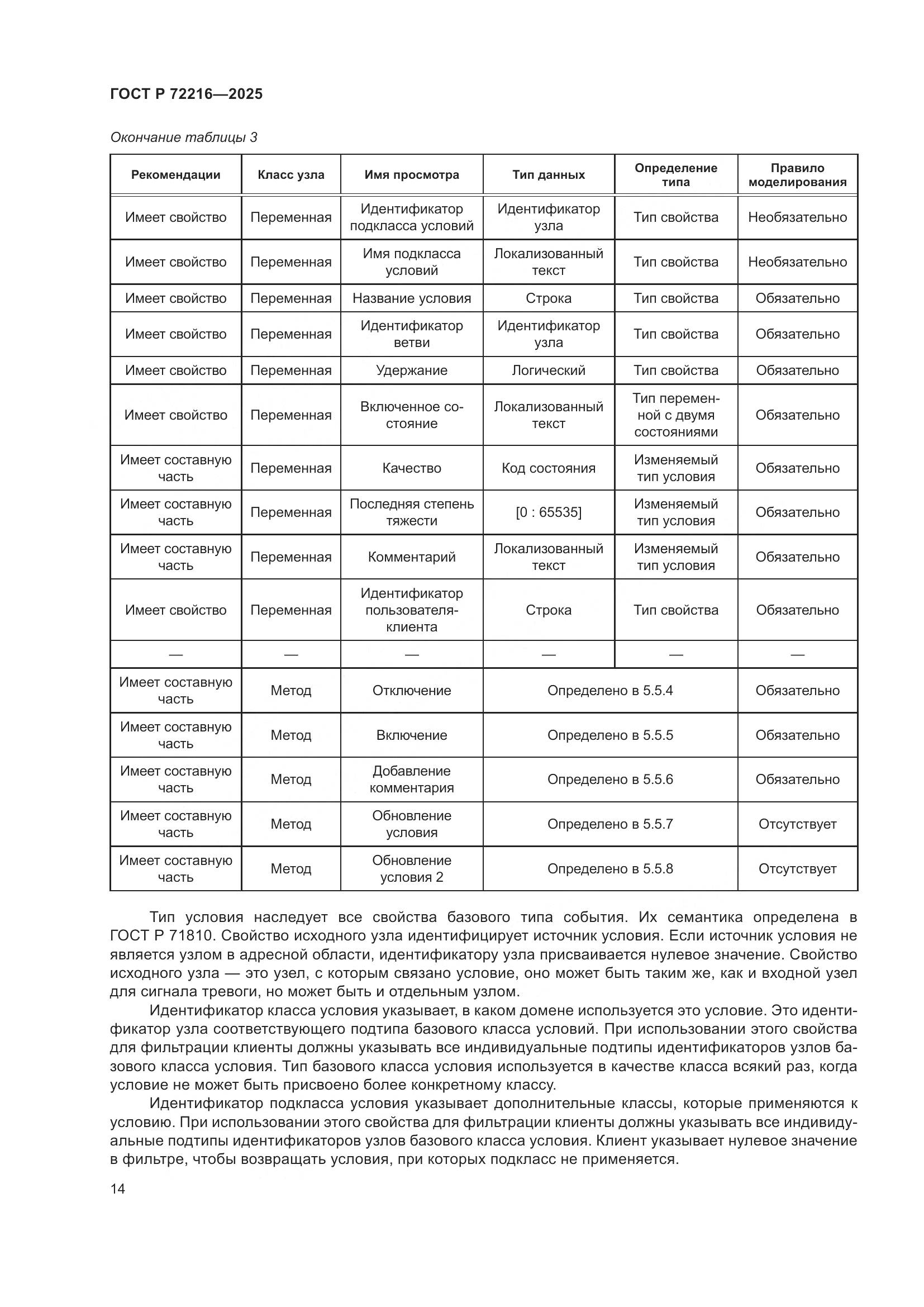 ГОСТ Р 72216-2025, страница 18