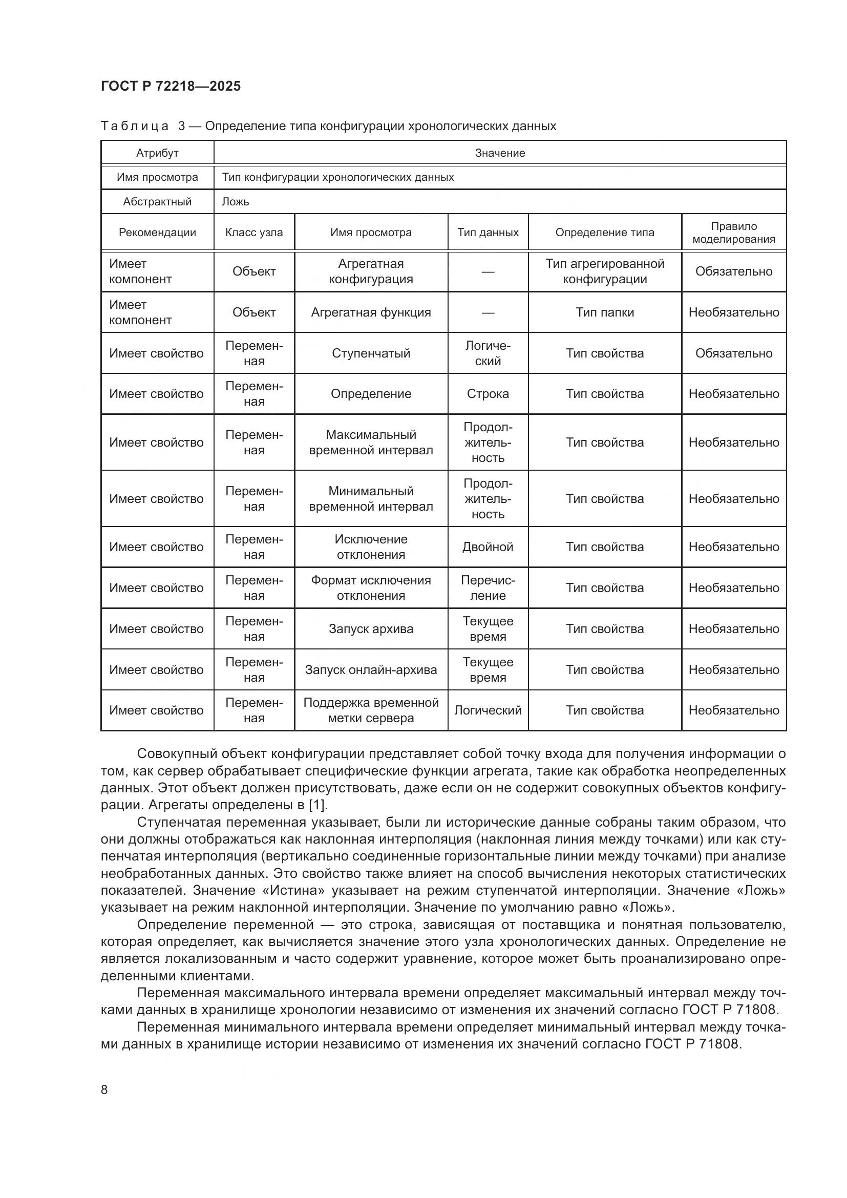 ГОСТ Р 72218-2025, страница 12