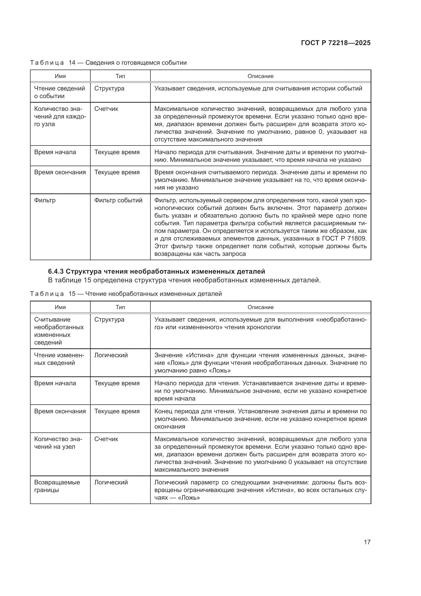 ГОСТ Р 72218-2025, страница 21