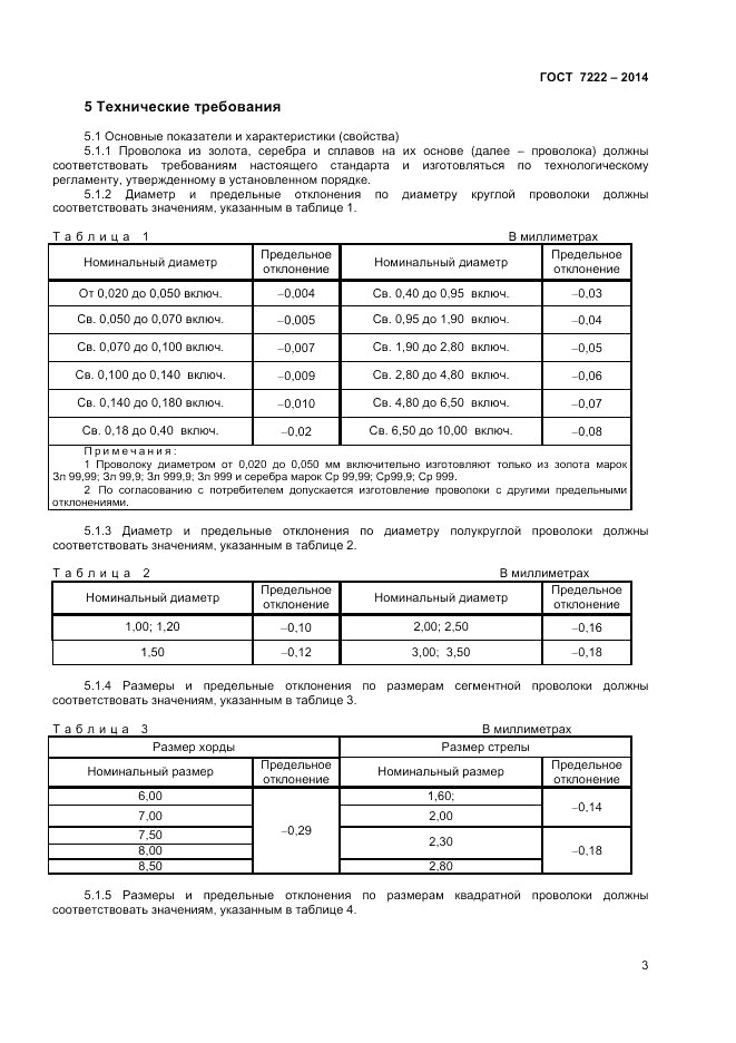 ГОСТ 7222-2014, страница 5
