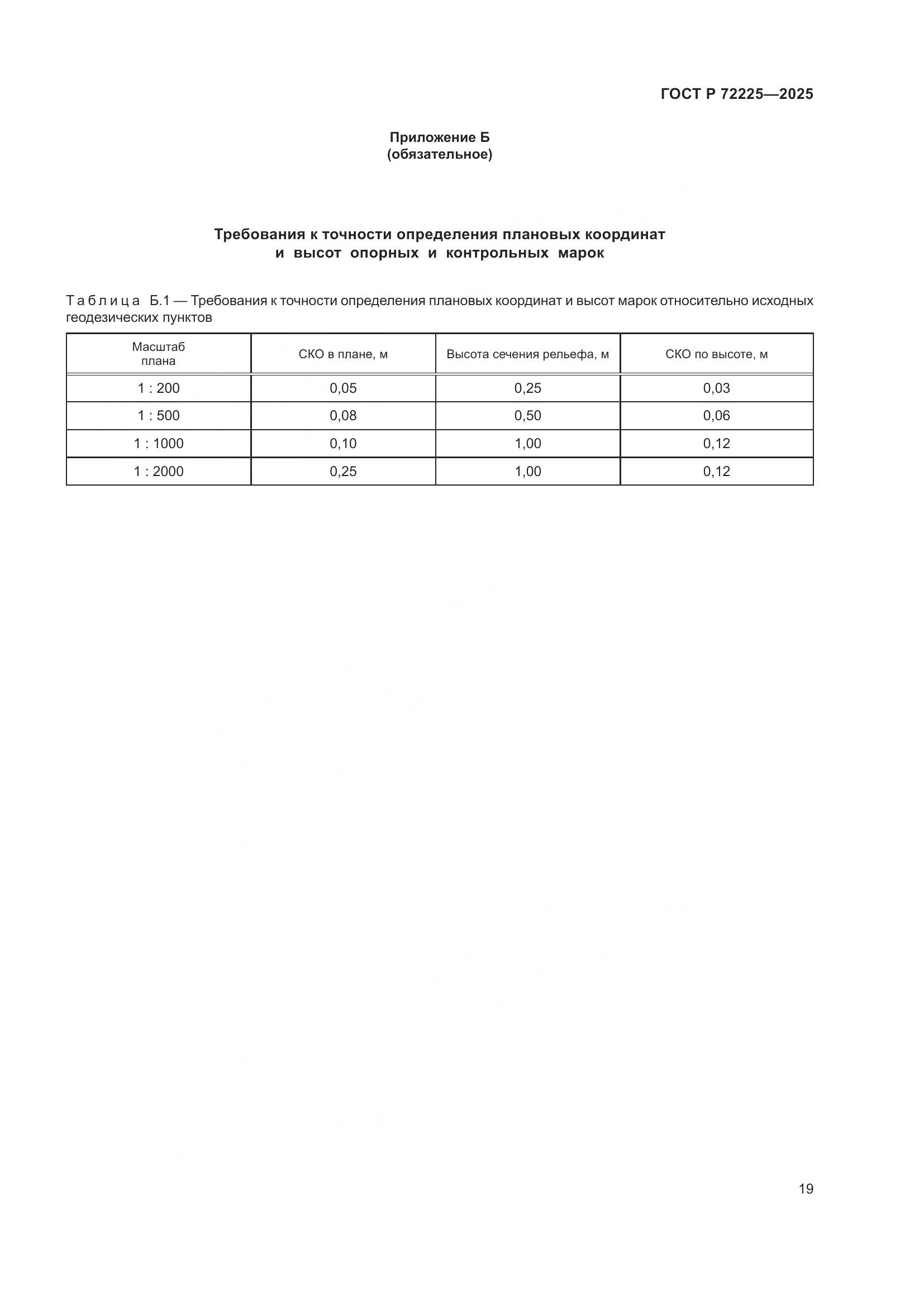 ГОСТ Р 72225-2025, страница 23