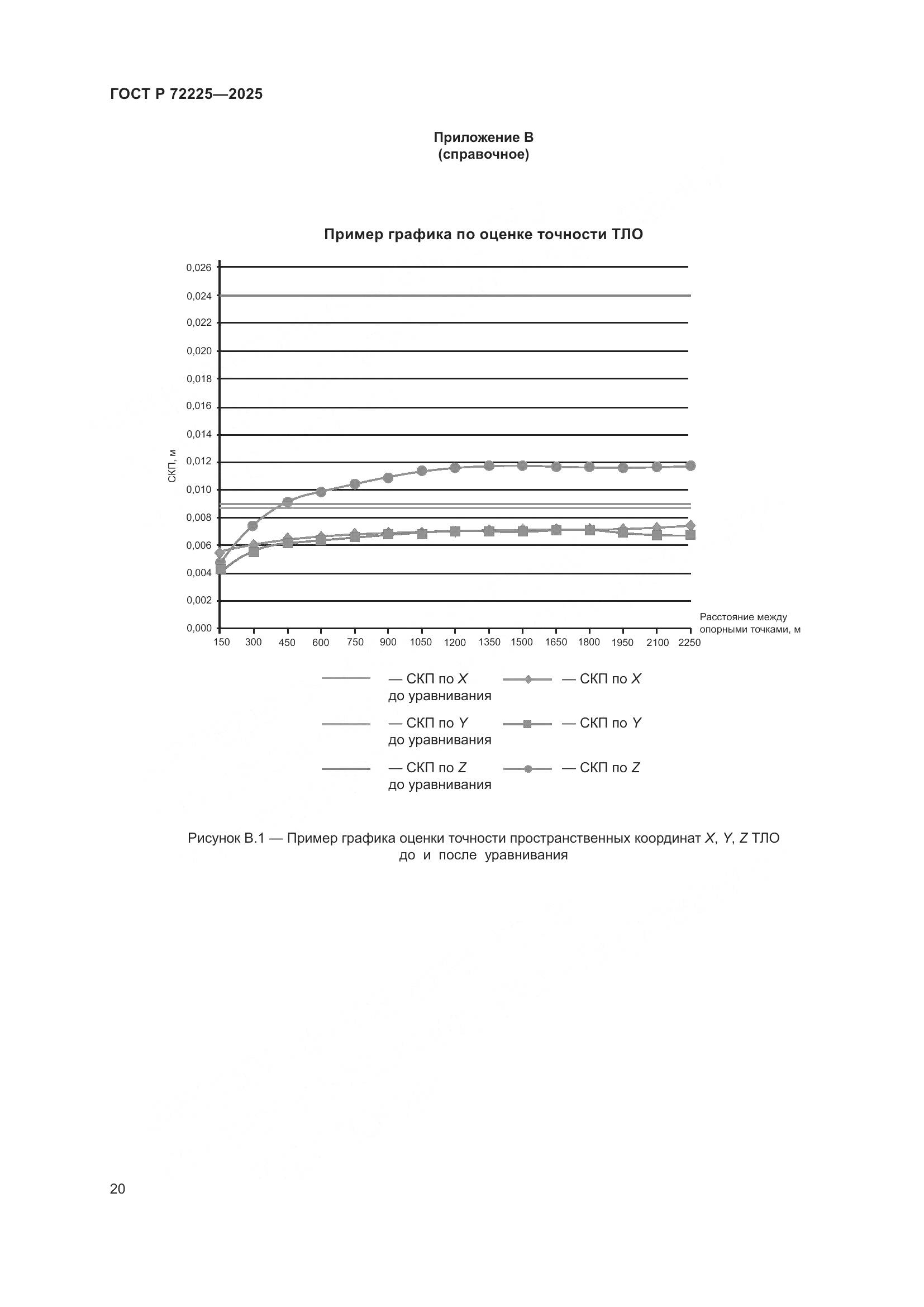 ГОСТ Р 72225-2025, страница 24